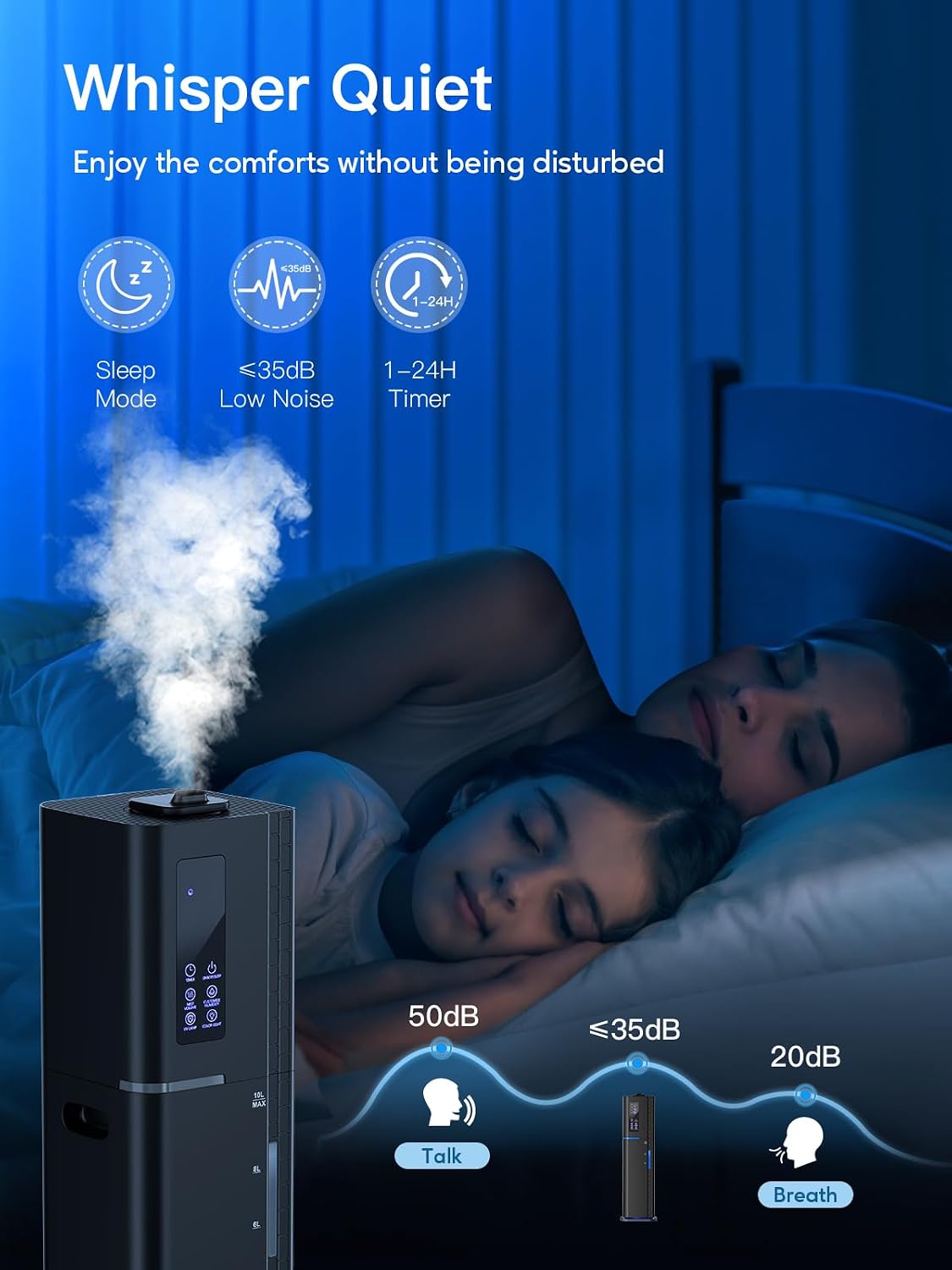 Zeova Humidificador de 10L\/2.64Gal, Humidificador Ultrasónico de N...