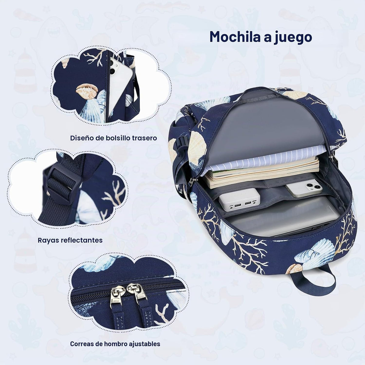 Somago - Set de 4 piezas de equipaje para niños con mochila para ni...