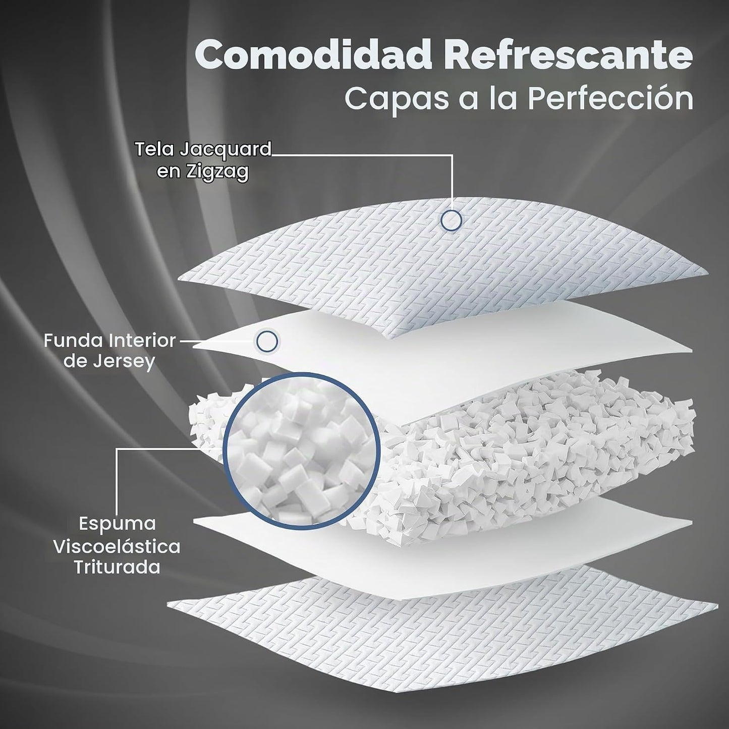 Utopia Bedding Almohadas de espuma viscoelástica trituradas (King),...