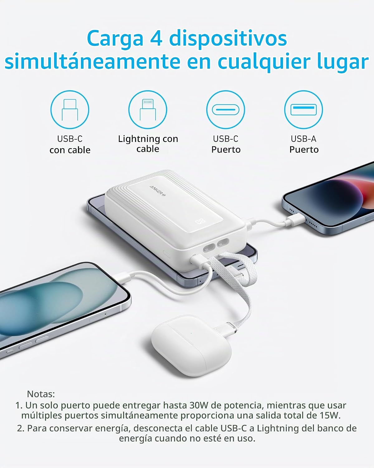 Anker Power Bank, Cargador Portátil Rápido de 20,000mAh 30W Máx con...