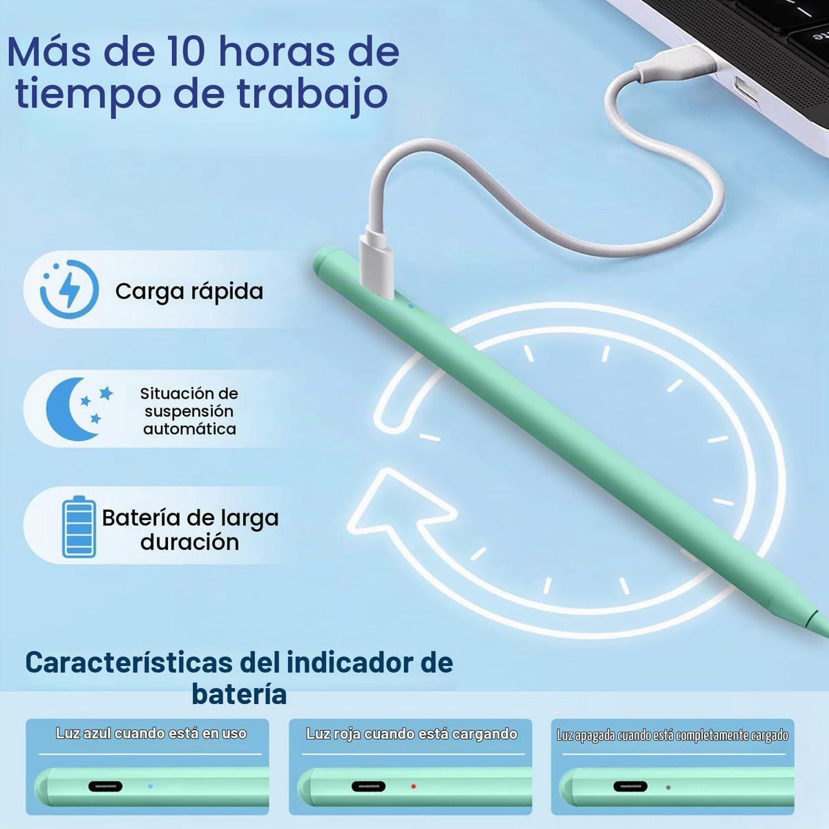 BLEBLE Lápiz óptico para iPad 2018-2026, lápiz de carga rápida para...