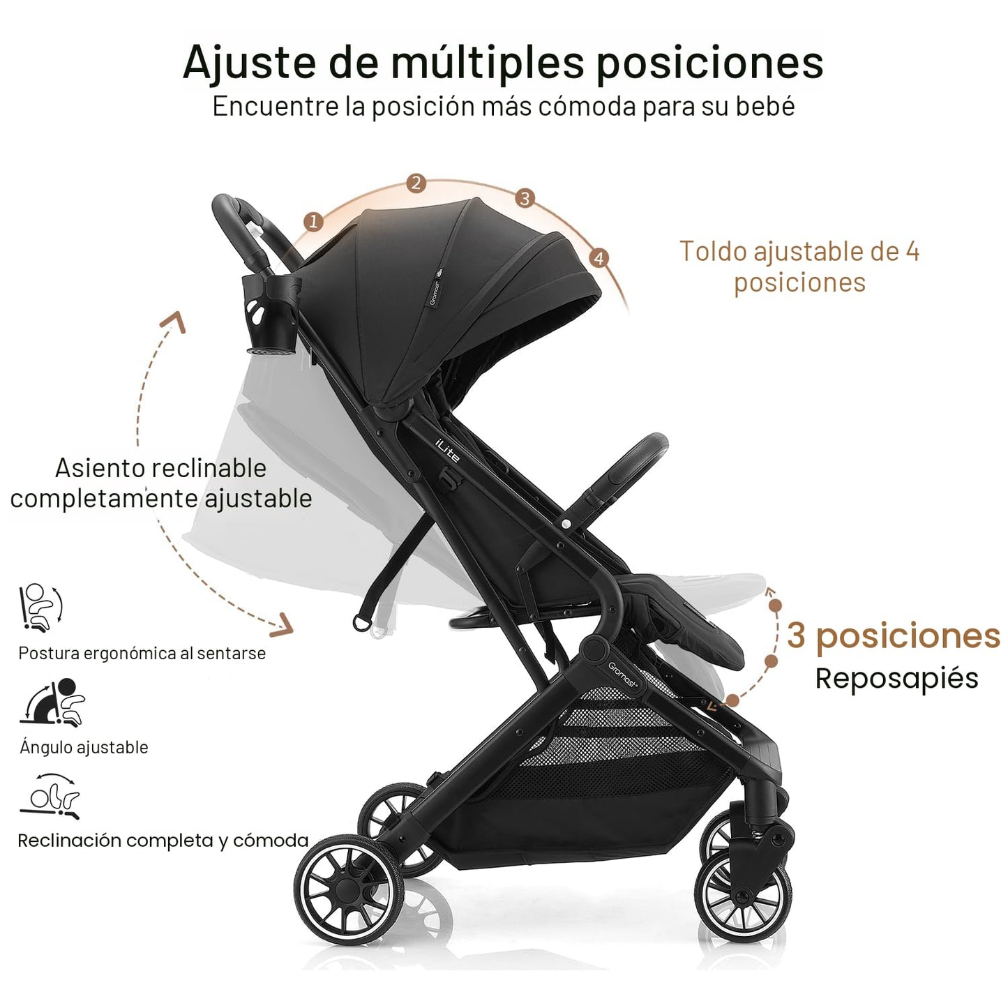 Gromast Cochecito de bebé plegable compacto, cochecito de viaje lig...