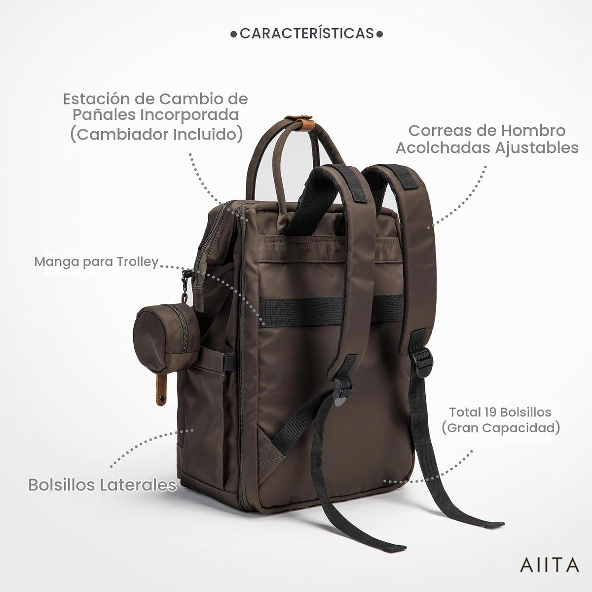 AIITA - Mochila de pañales, bolsa de pañales multifunción con cambi...
