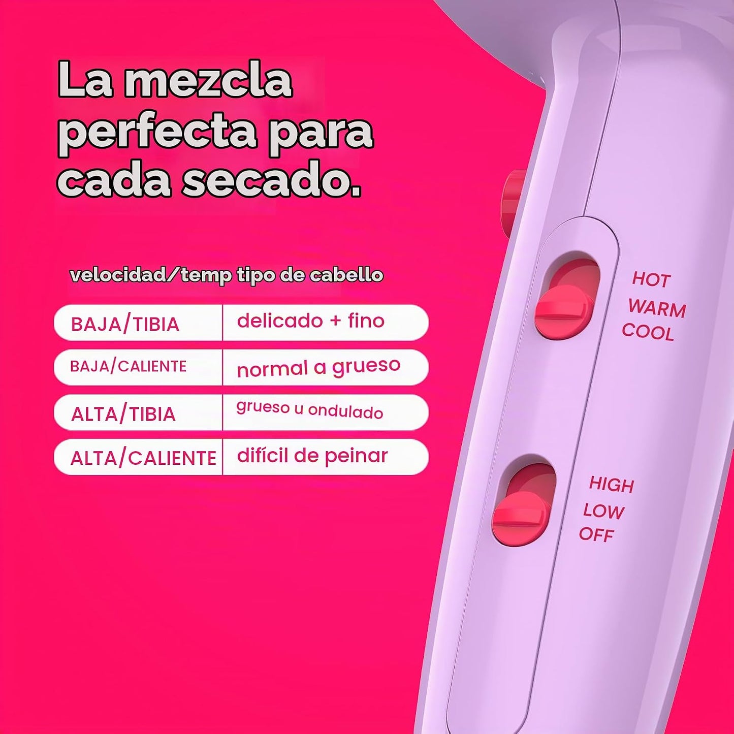 Conair Secador de pelo Cake Pop, secador de pelo con difusor y conc...