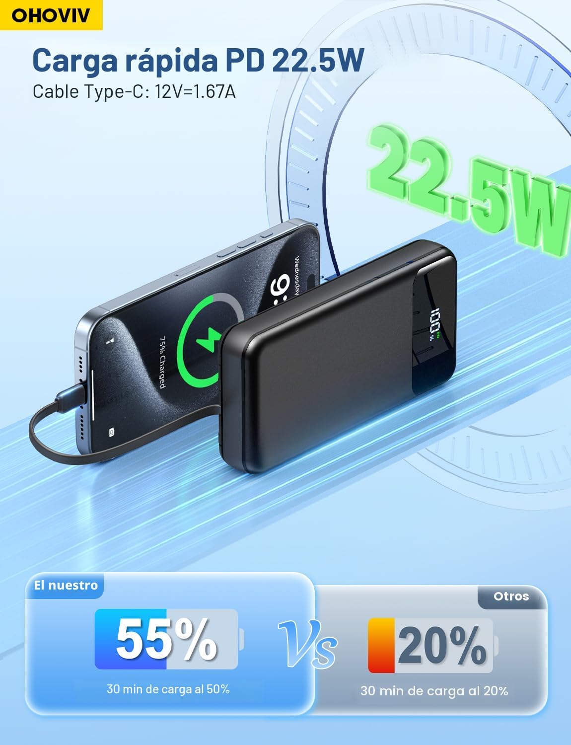 OHOVIV Cargador portátil Power Bank 50000mAh, 4 cables incorporados...