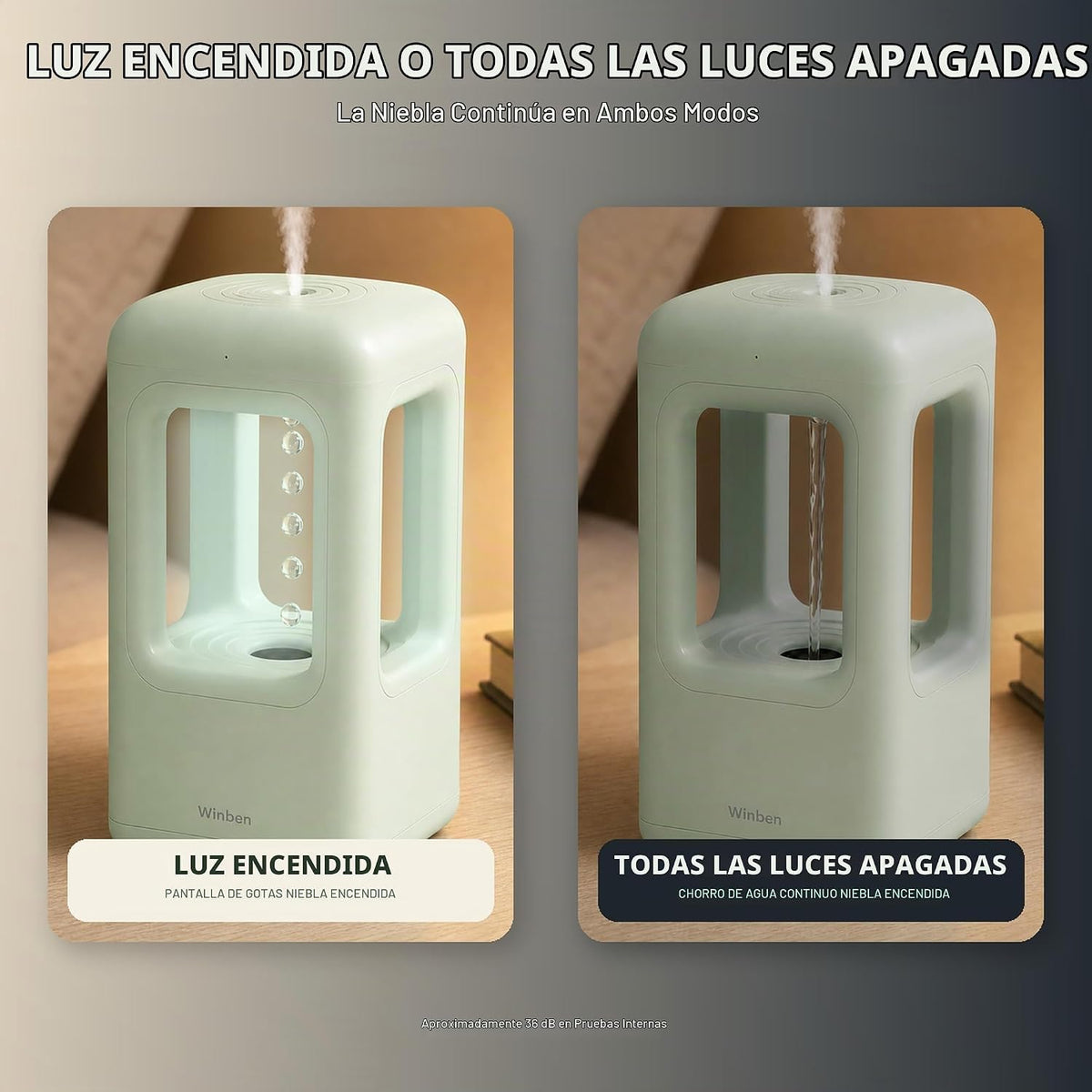 Mini humidificador antigravedad de 0.6L, humidificador de niebla fr...