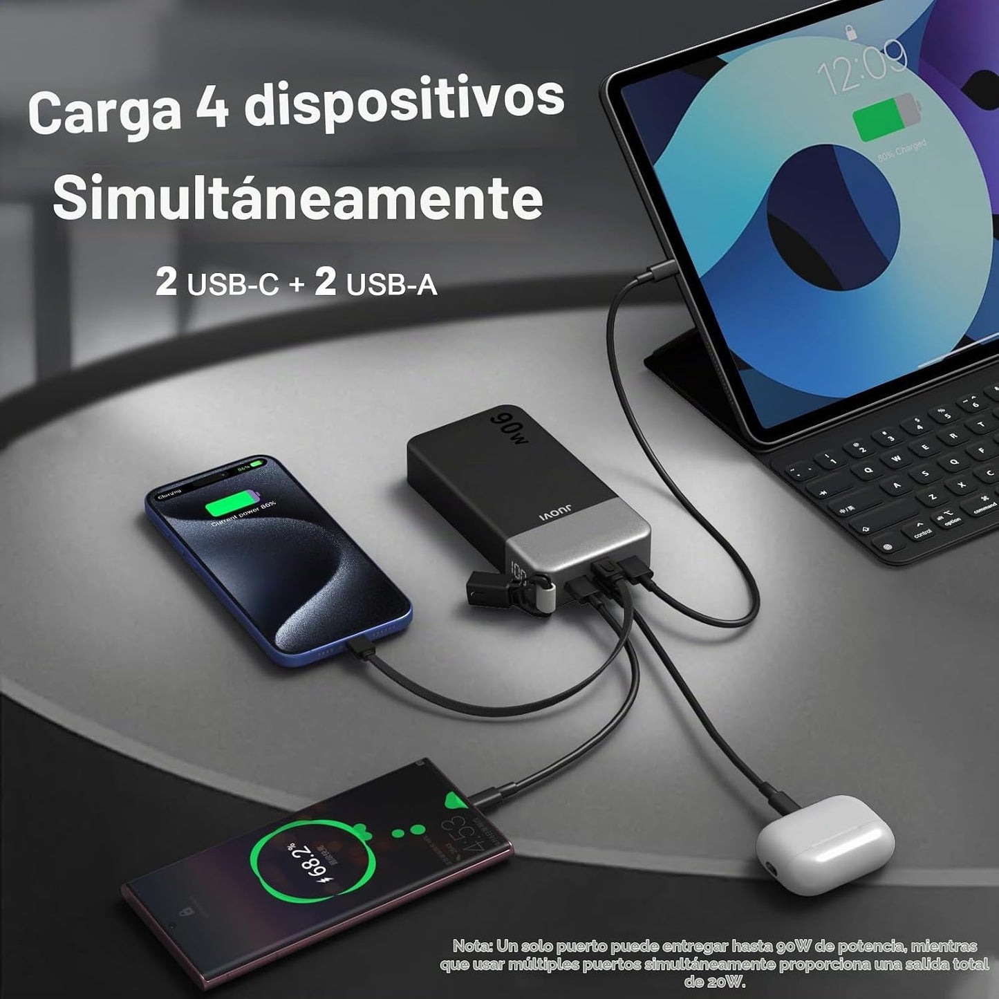 JUOVI Cargador portátil de 90 W para portátil Power Bank 20000mAh c...