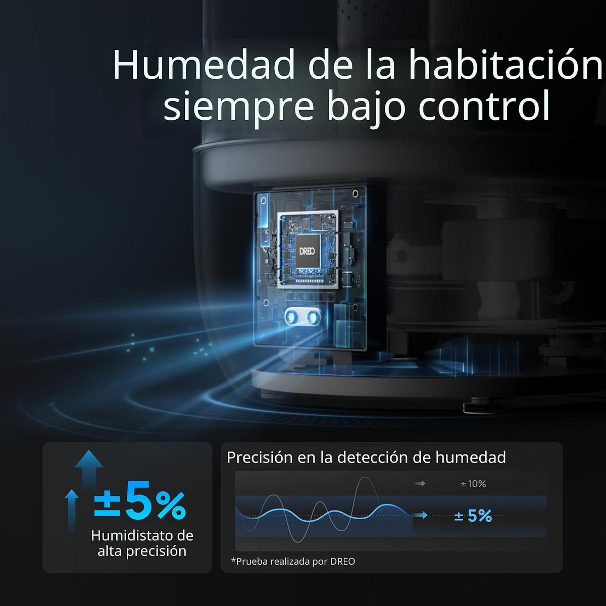 Dreo Humidificadores de llenado superior de 6 L para dormitorio, ti...
