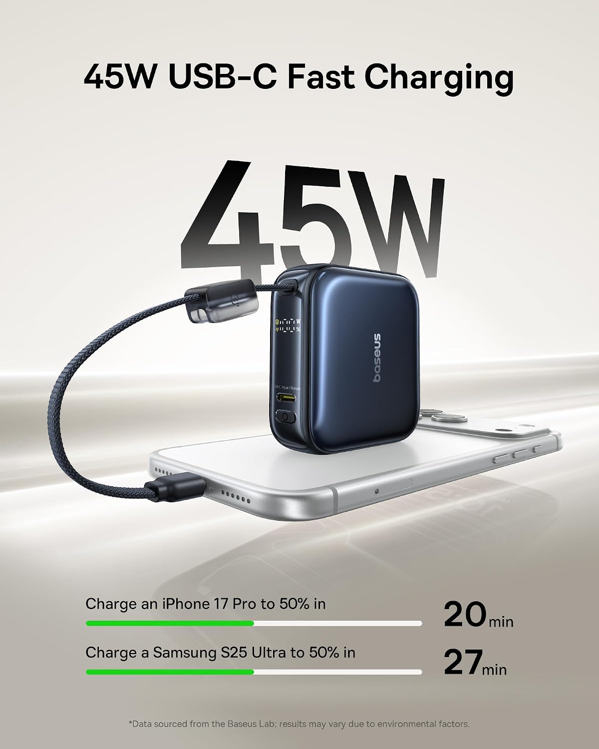 Baseus PicoGo - Cargador portátil de 10000 mAh 45 W PD, batería ult...