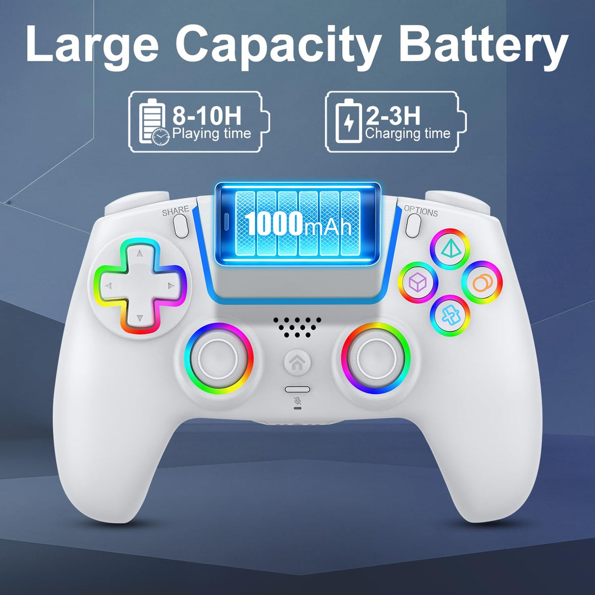 Controlador PS5 inalámbrico, Compatible con PS5 Pro\/Slim\/PC, Dobl...