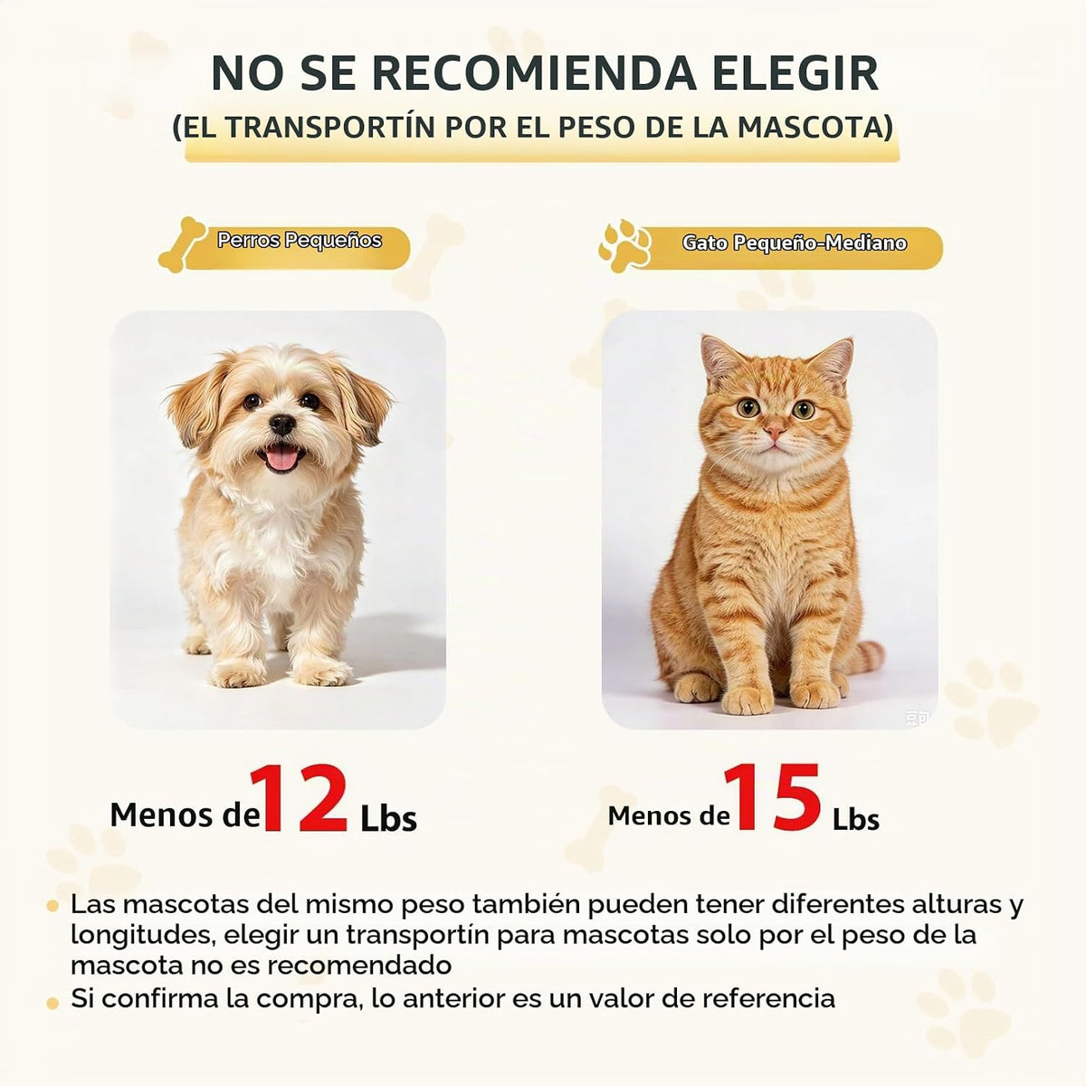 Lekereise Transportador de mascotas extensible superior de 18 x 13...