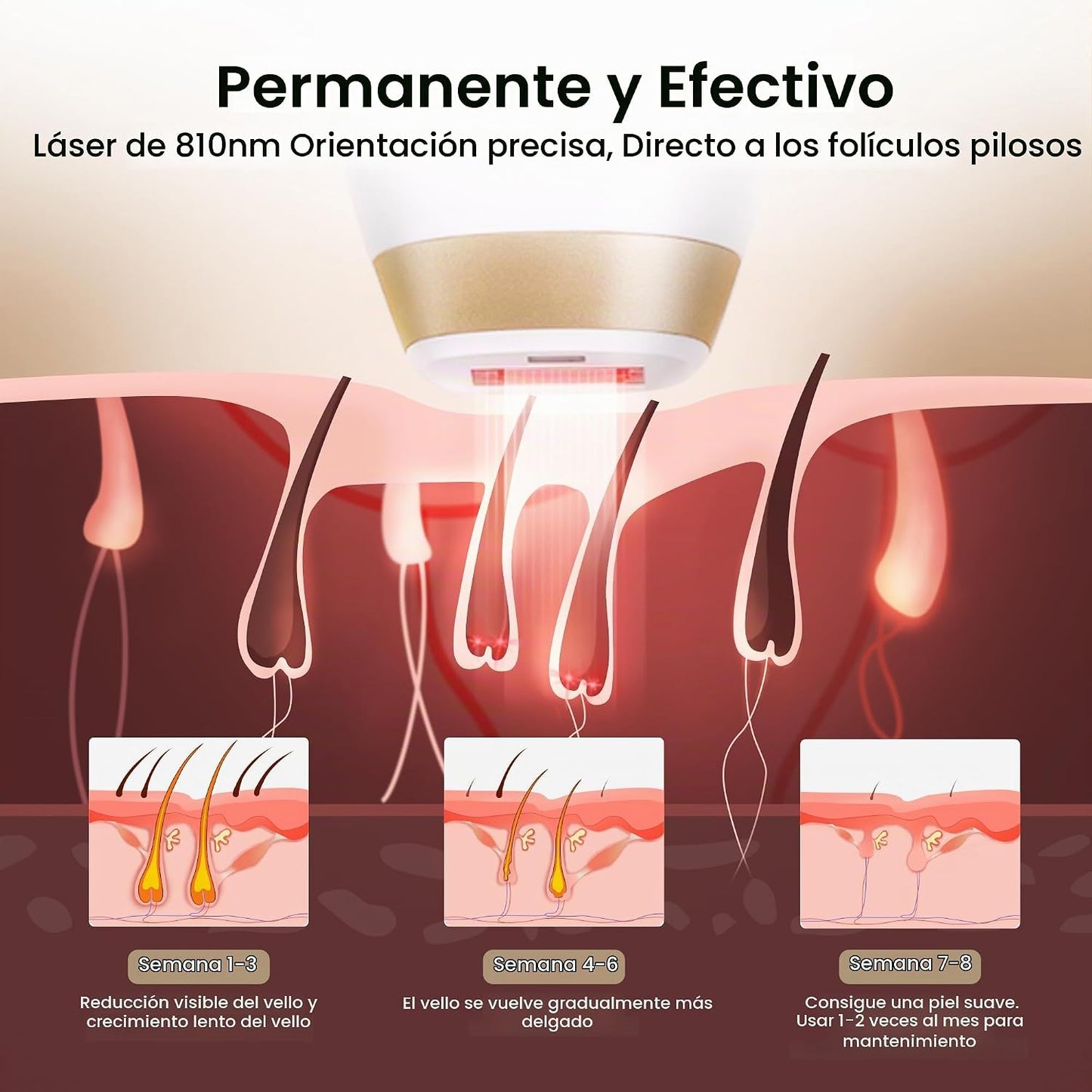 DermRays Depilación láser para mujeres y hombres, V4S para tono de...