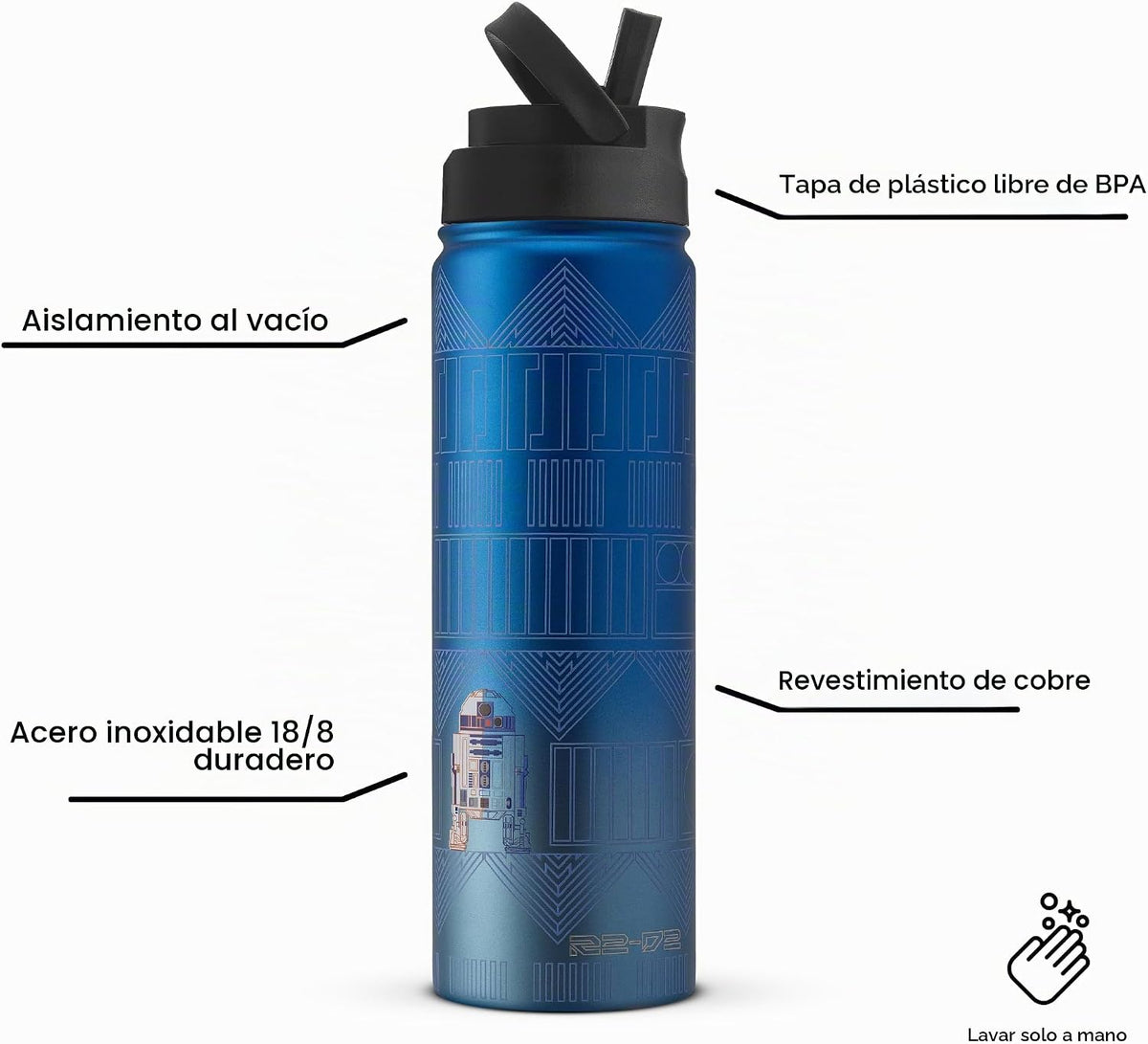 JoyJolt Star Wars Linear R2-D2 - Botella de agua de acero inoxidabl...