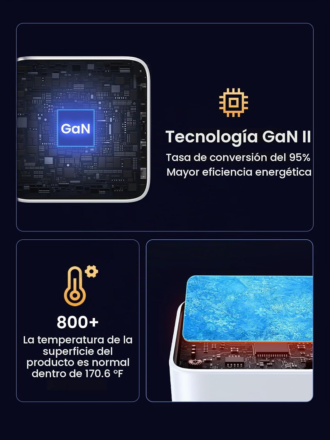 UGREEN Nexode - Cargador USB C GaN de 100 W, adaptador de corriente...