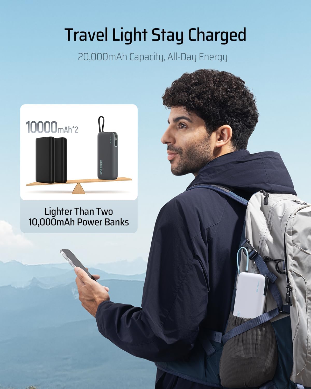 CUKTECH Banco de energía de 45W 20000mAh, cargador de viaje portáti...