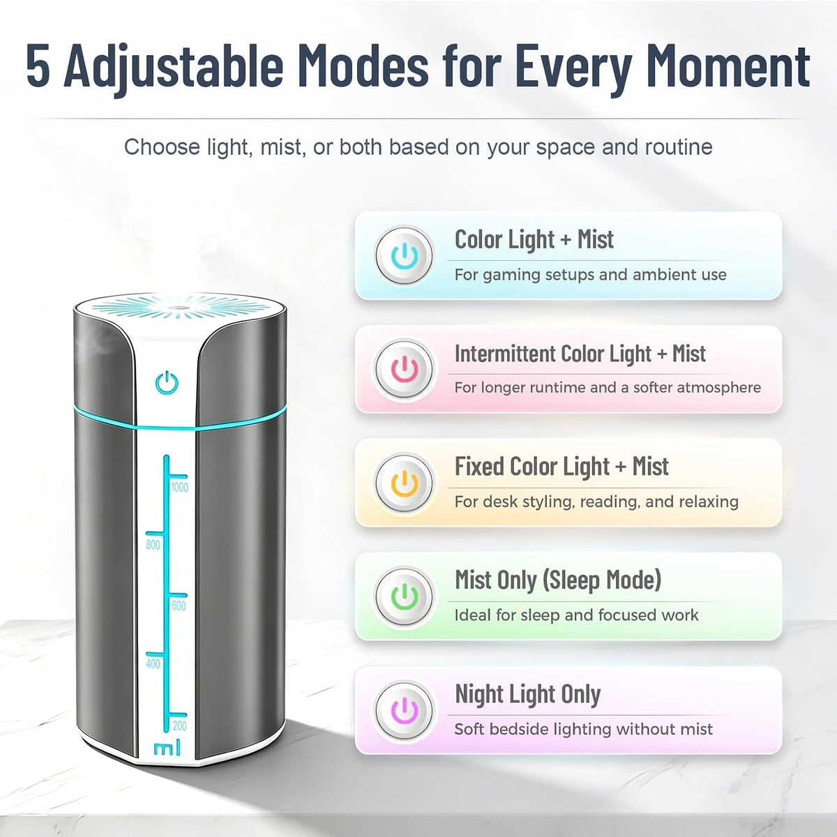 Bsdgeclogy Humidificador de niebla fría para dormitorio, humidifica...