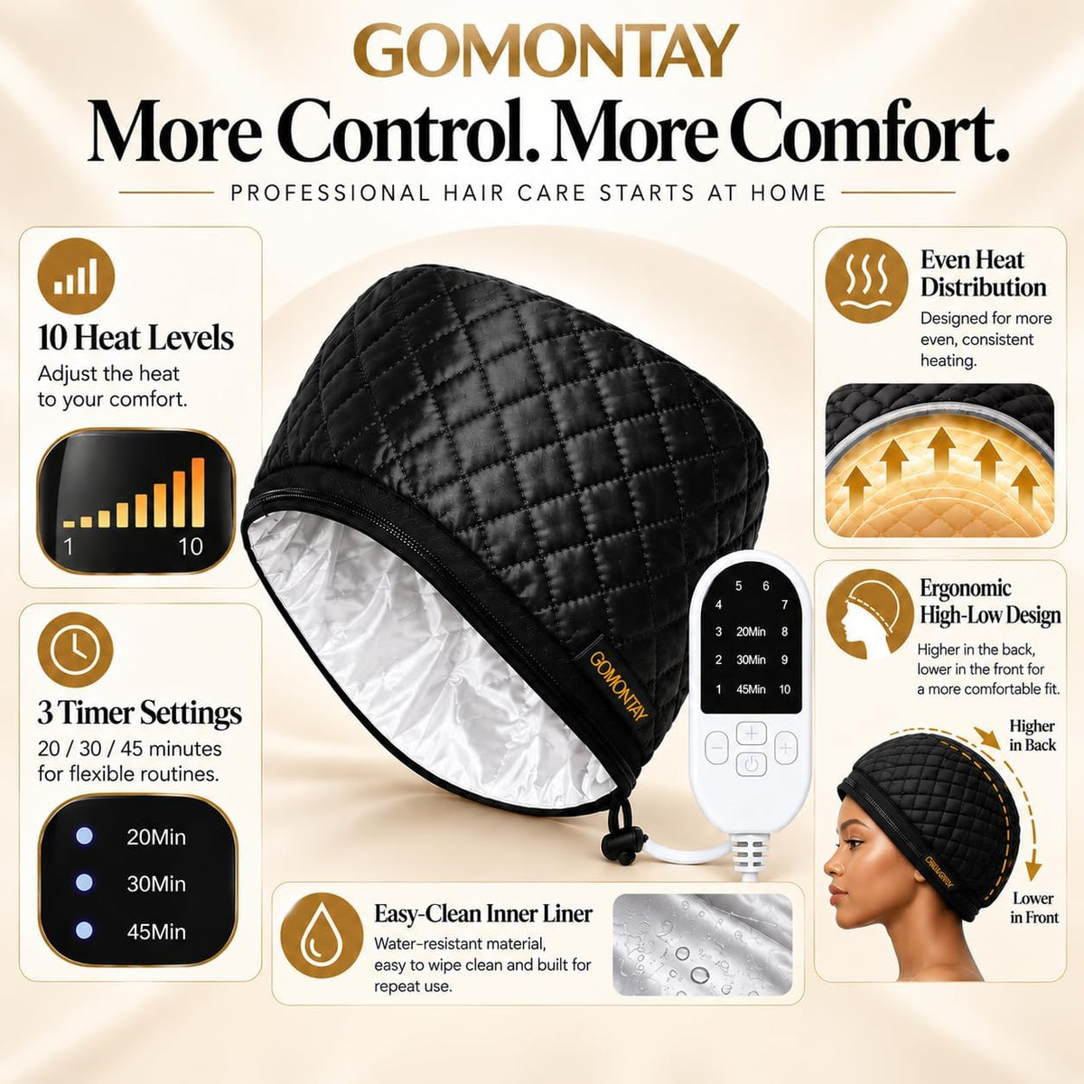 GOMONTAY Gorro de pelo térmico para acondicionamiento profundo, gor...