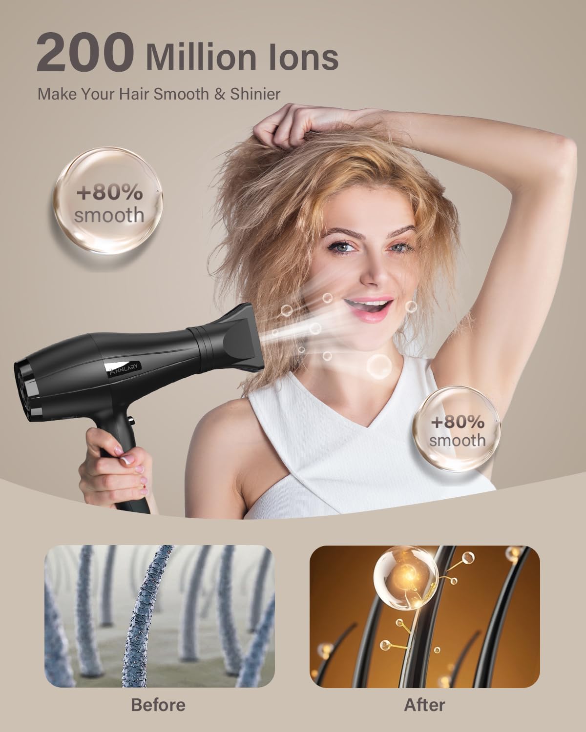 ANNLARY Secador de Pelo Iónico con Difusor, Secador de Pelo, Secado...