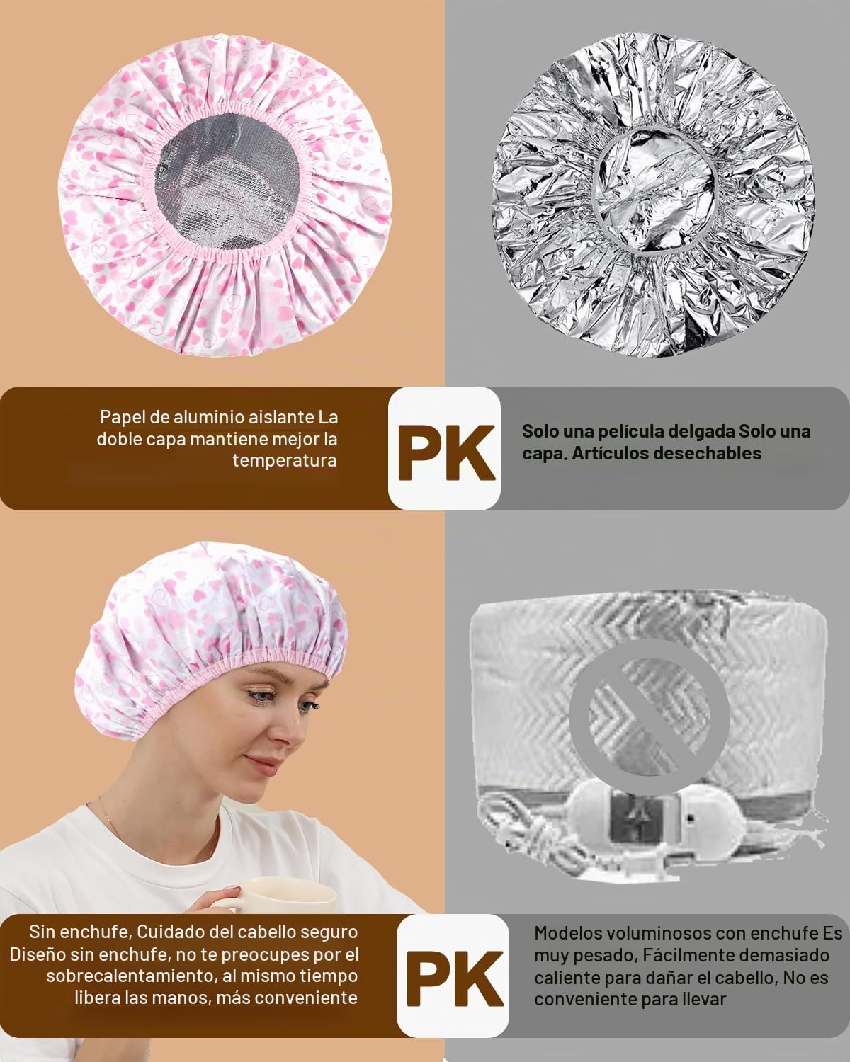 YIZIJIZI 2 Piezas Gorro Térmico para Acondicionamiento Profundo, Go...