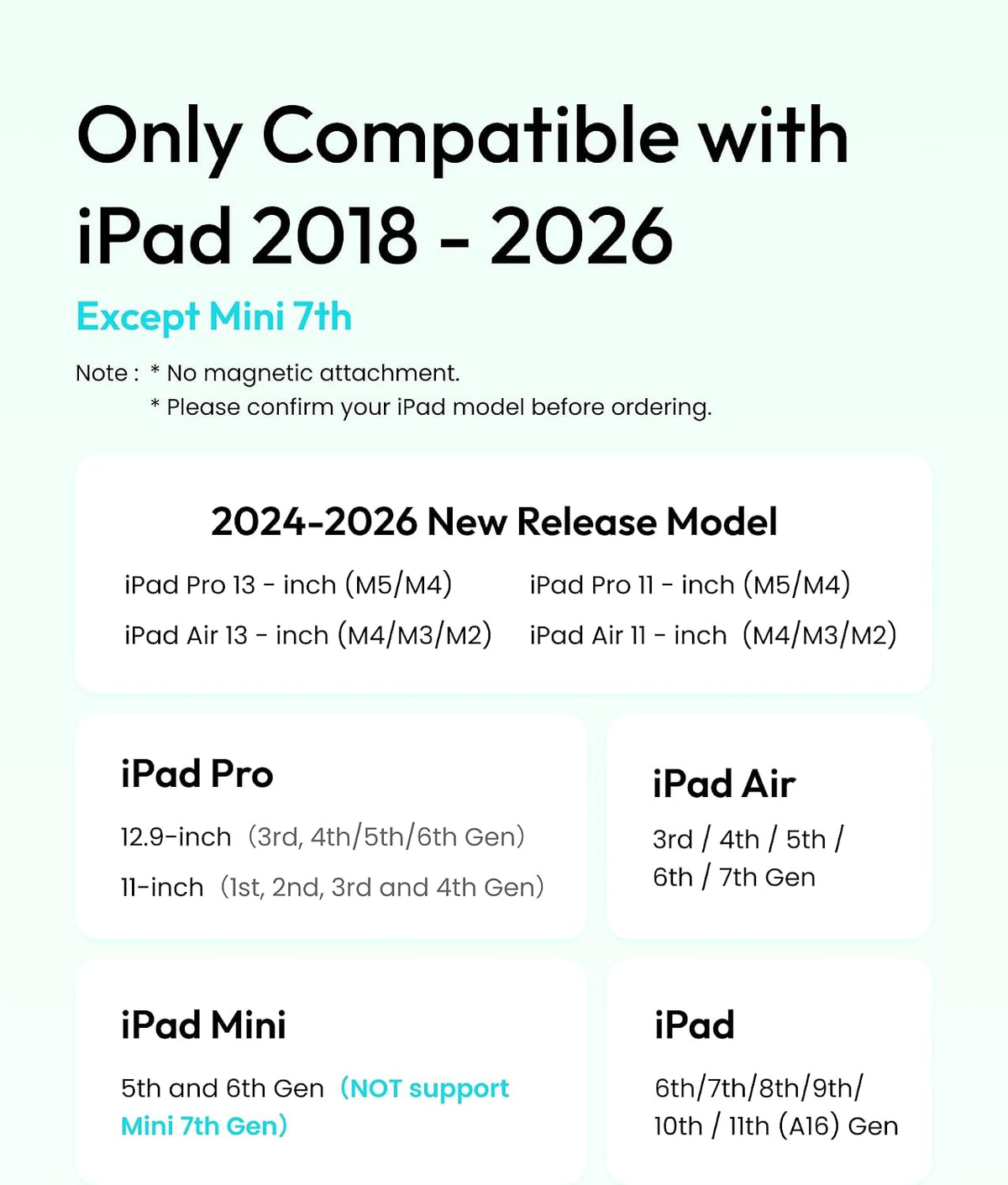 Metapen Lápiz Air8 para Apple iPad 2018-2025, (batería de 20 horas)...