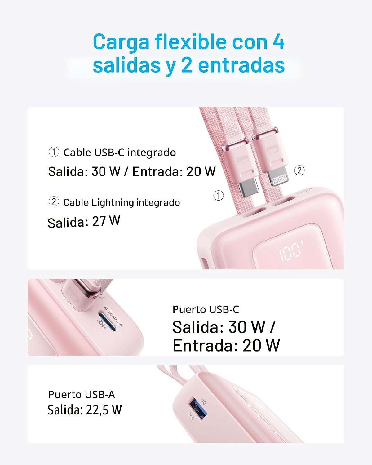 Anker Power Bank, Cargador Portátil Rápido de 20,000mAh 30W Máx con...