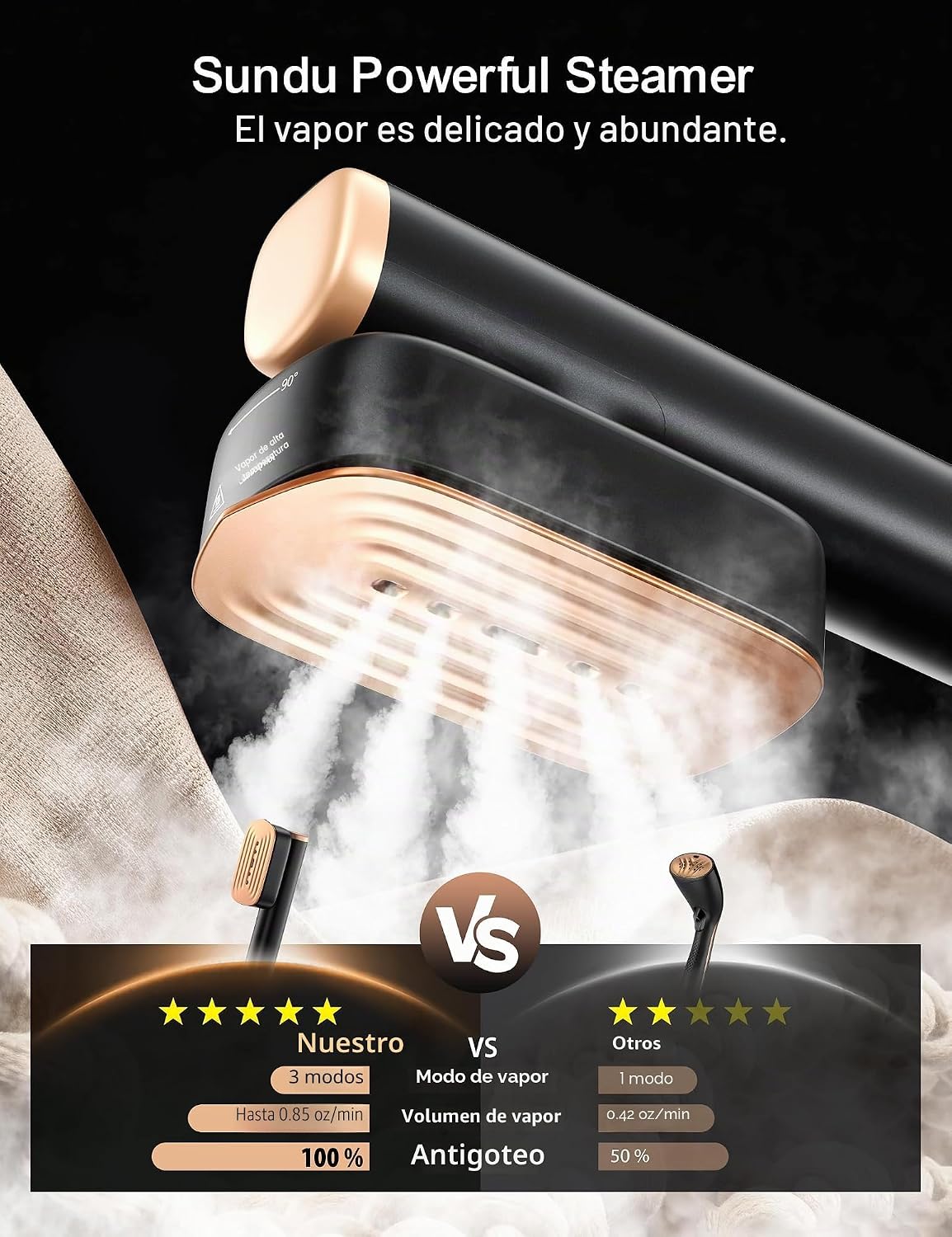 Sundu Vaporizador de viaje para ropa, vaporizador portátil de mano,...