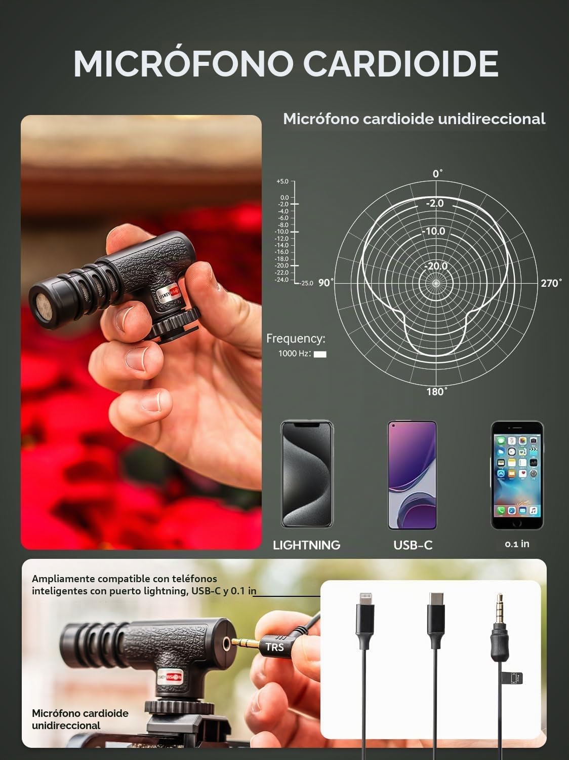 USKEYVISION Kit de inicio de vlogging para iPhone y Youtuber, equip...