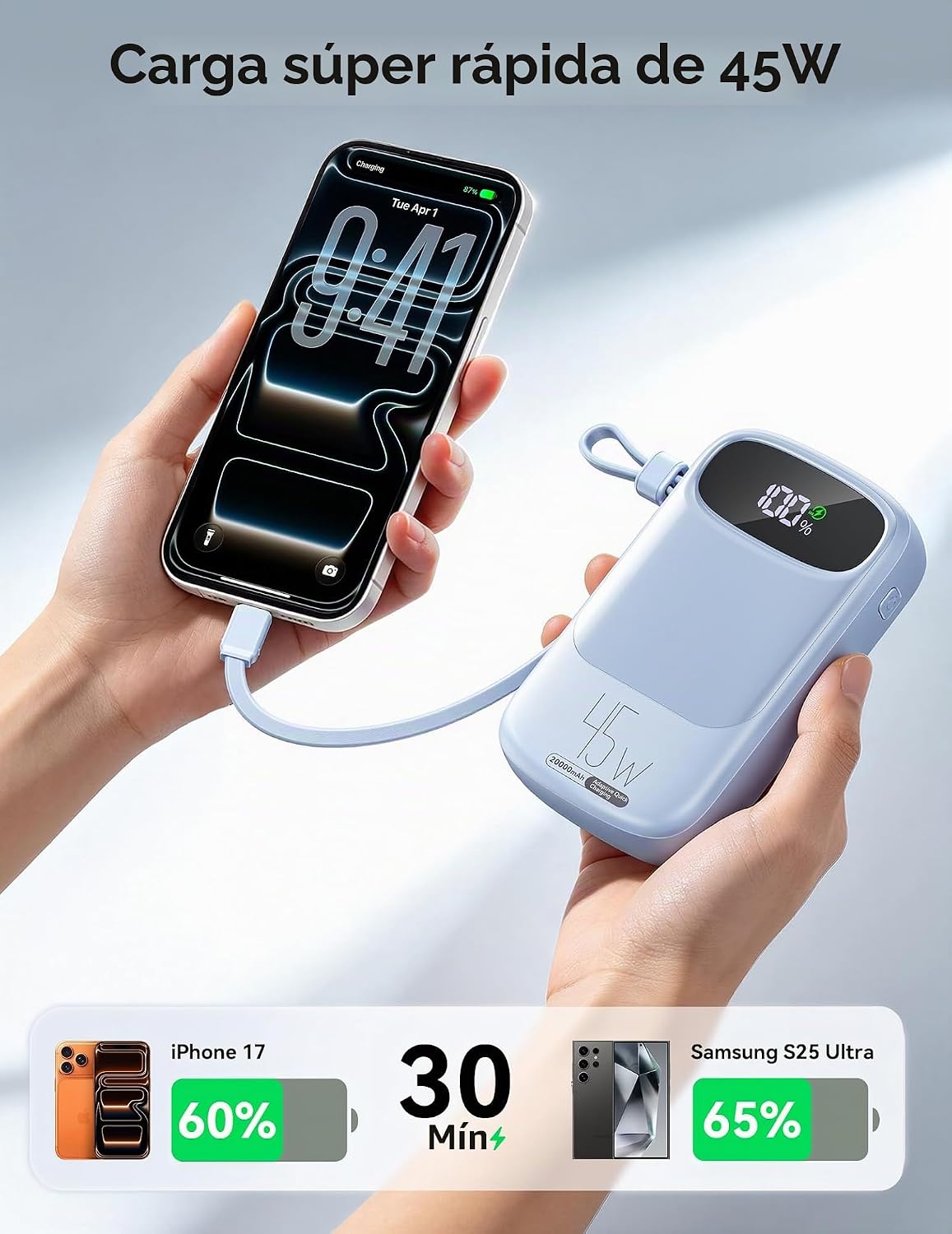 RETMSR Cargador Portátil 20000mAh 45W USB C Carga Rápida, Cable Inc...