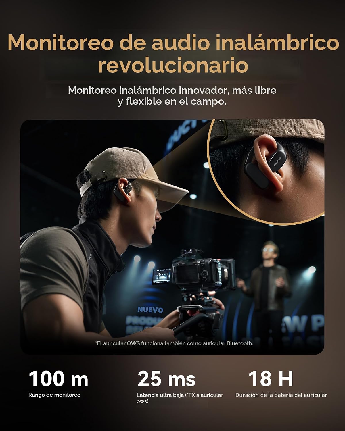 Hollyland Lark MAX 2 Micrófono inalámbrico para iPhone\/cámara\/And...