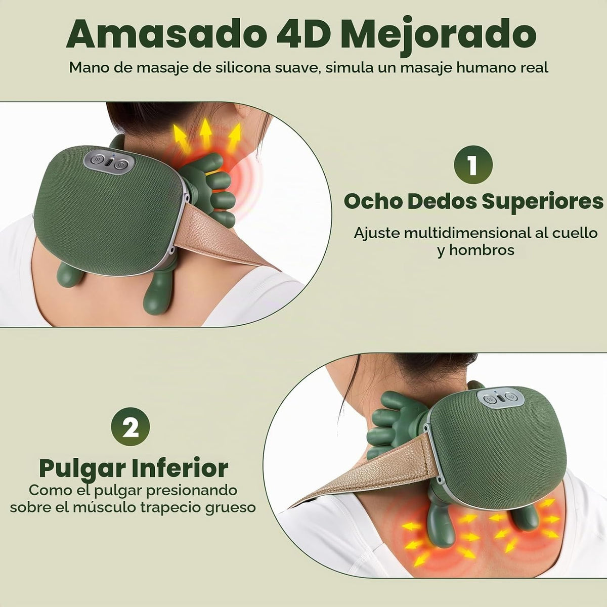 SAILIFE Masajeador de cuello calentado, nuevo masajeador biónico de...