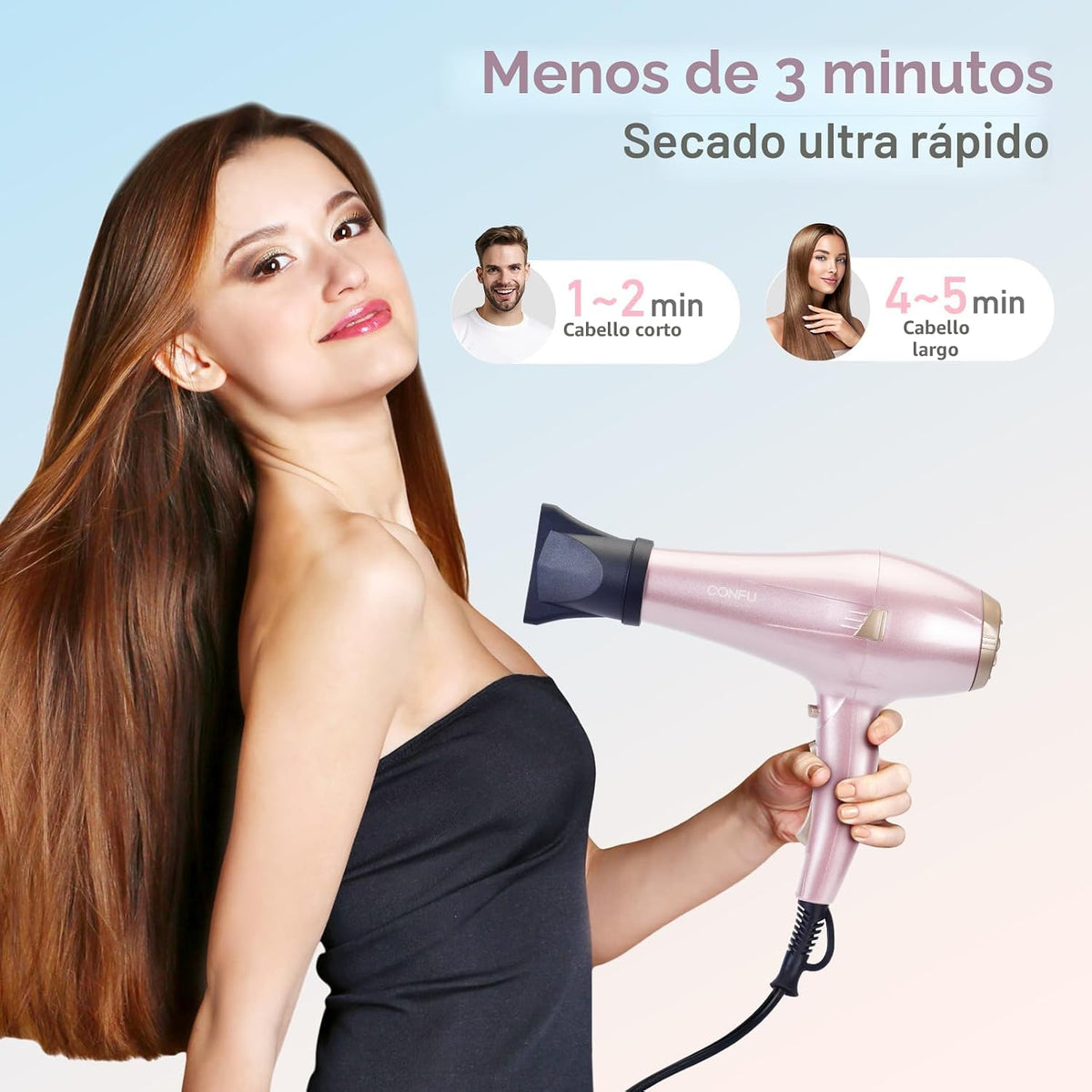 CONFU Secador de Pelo, Secador de Pelo Iónico Profesional de Salón...