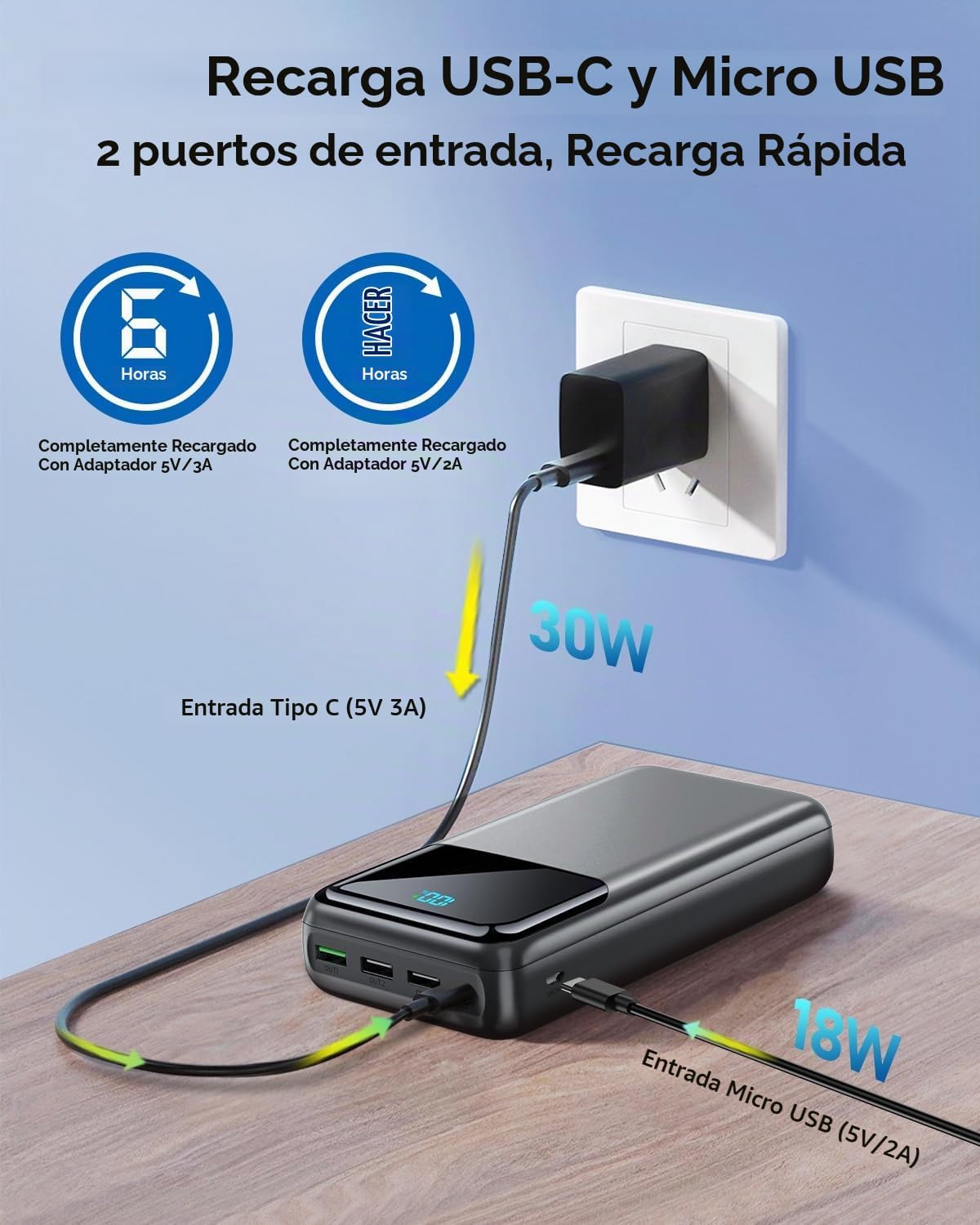 Seaistar Cargador Portátil Banco de Energía 50000mAh, Paquete de Ba...