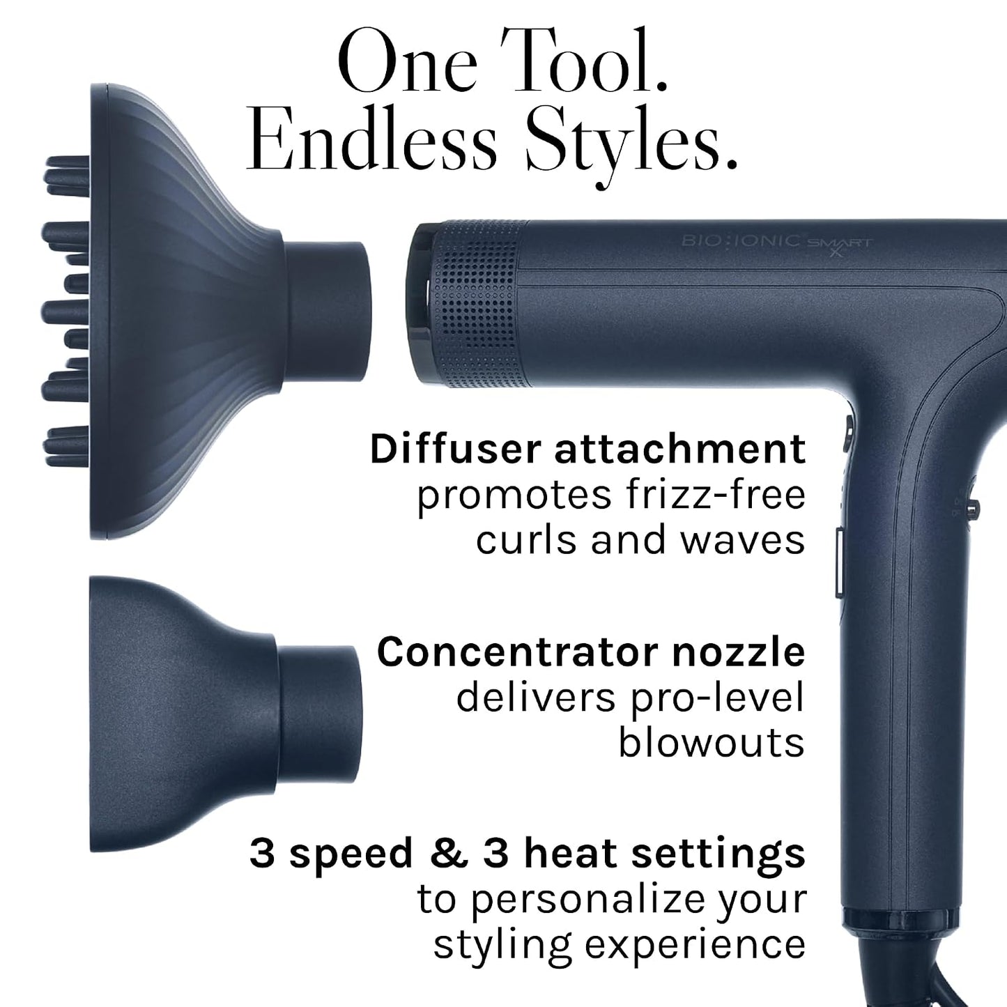 Bio Ionic SMART-X Secador de Cabello con Difusor, Secador de Soplo...