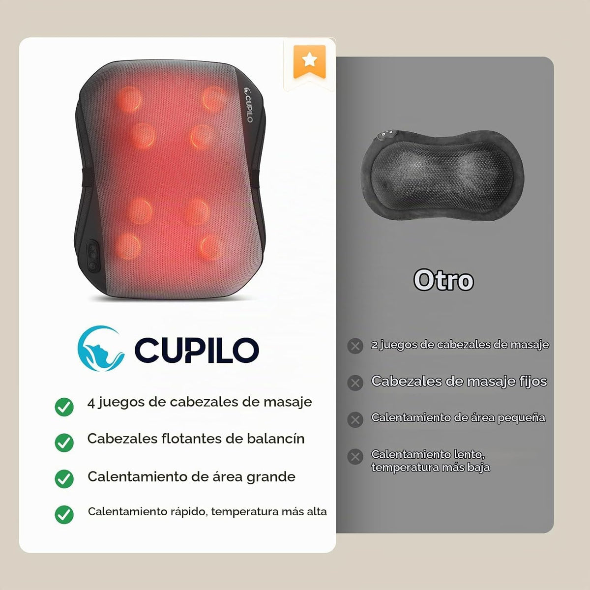 CuPiLo Masajeador de espalda Shiatsu con calor, HSA elegible para F...