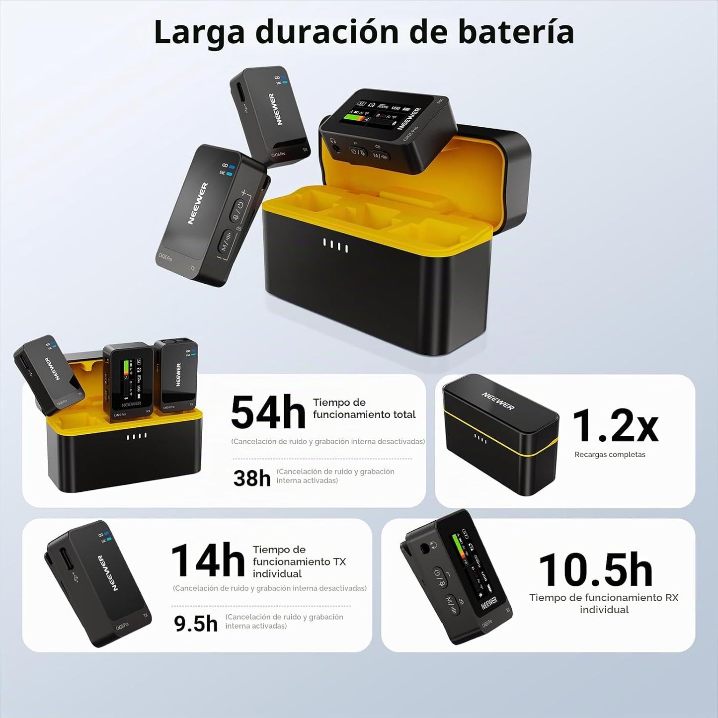NEEWER CM26 Pro AI Micrófono inalámbrico compatible con iPhone Andr...