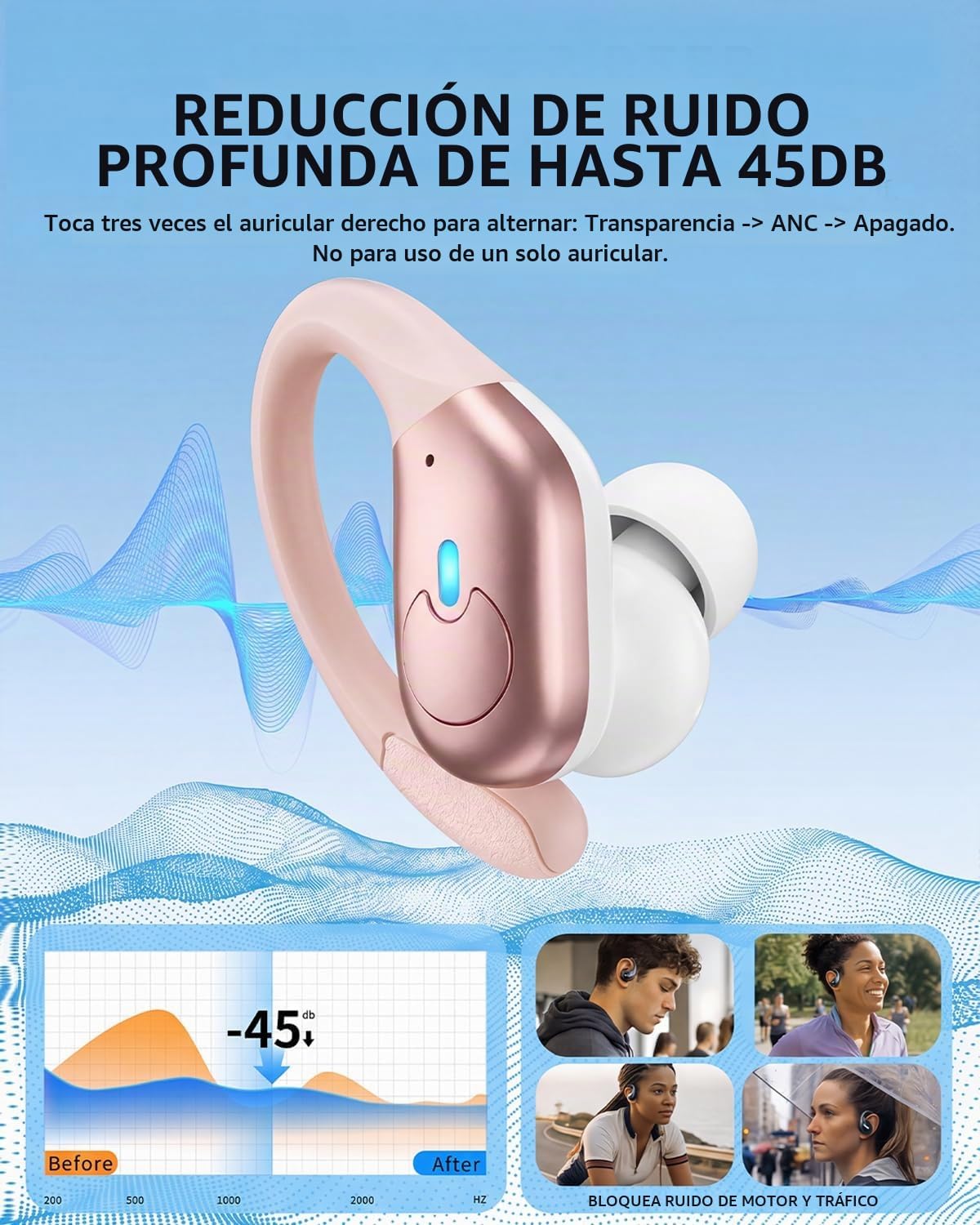 Auriculares inalámbricos con cancelación activa de ruido, auricular...