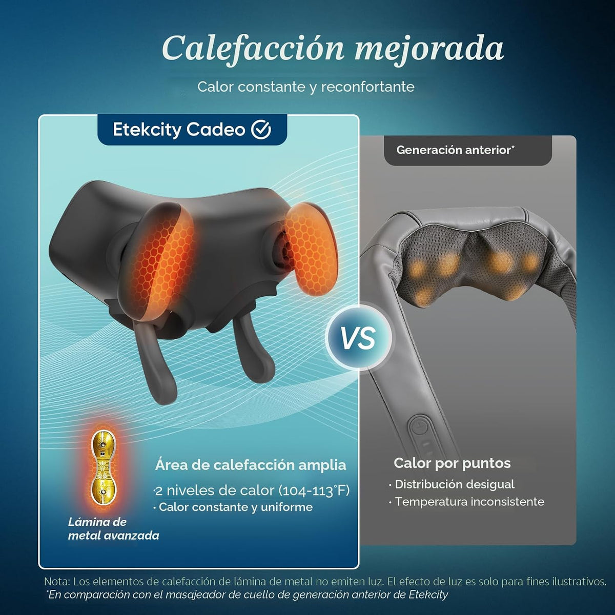 Etekcity Masajeador de cuello inalámbrico FSA para aliviar el dolor...