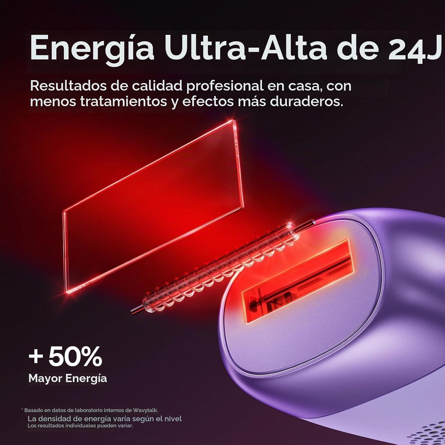 Depilación láser Wavytalk IPL, desnuda con rodillo de precisión par...