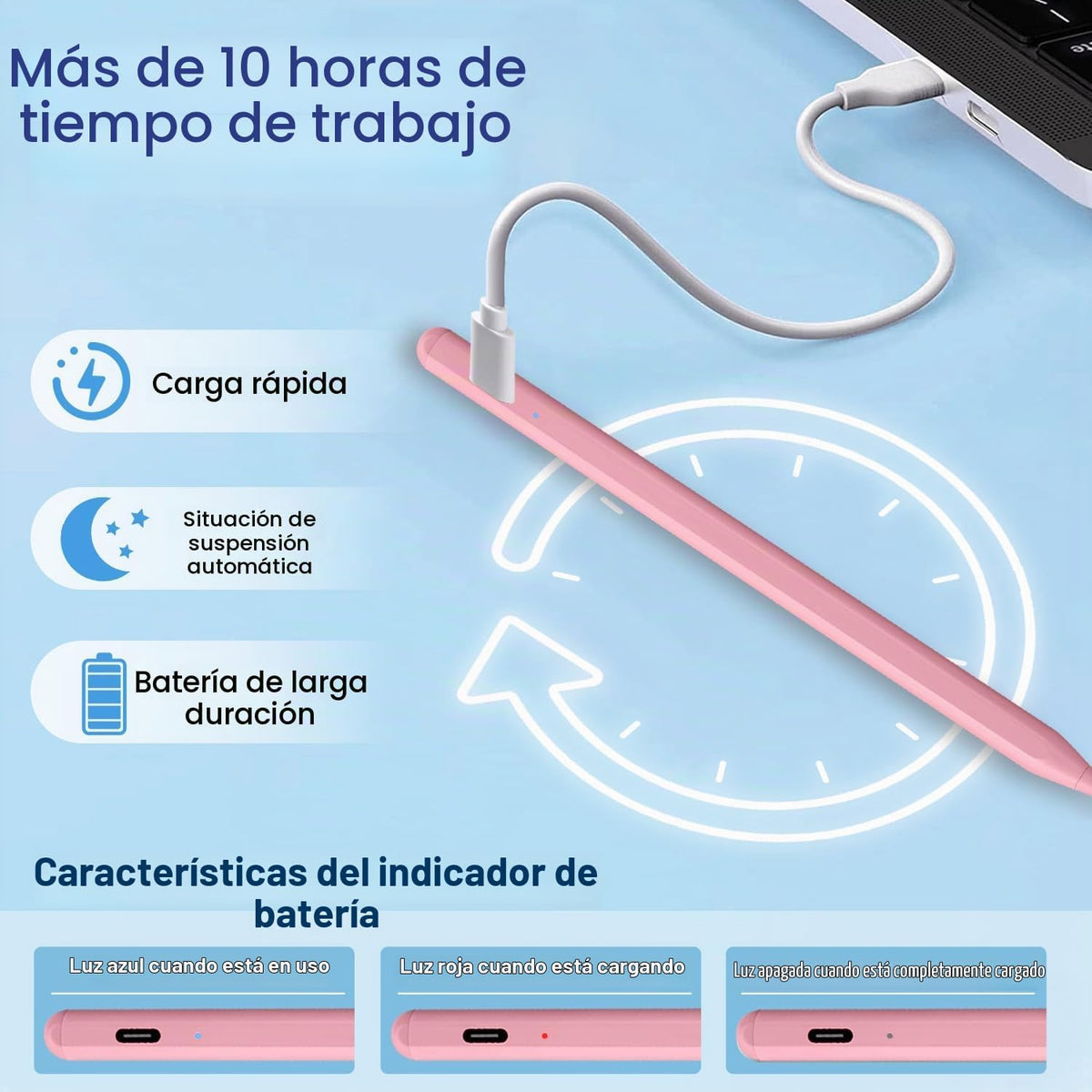 BLEBLE Lápiz capacitivo para iPad Apple: Carga rápida para Lápiz de...