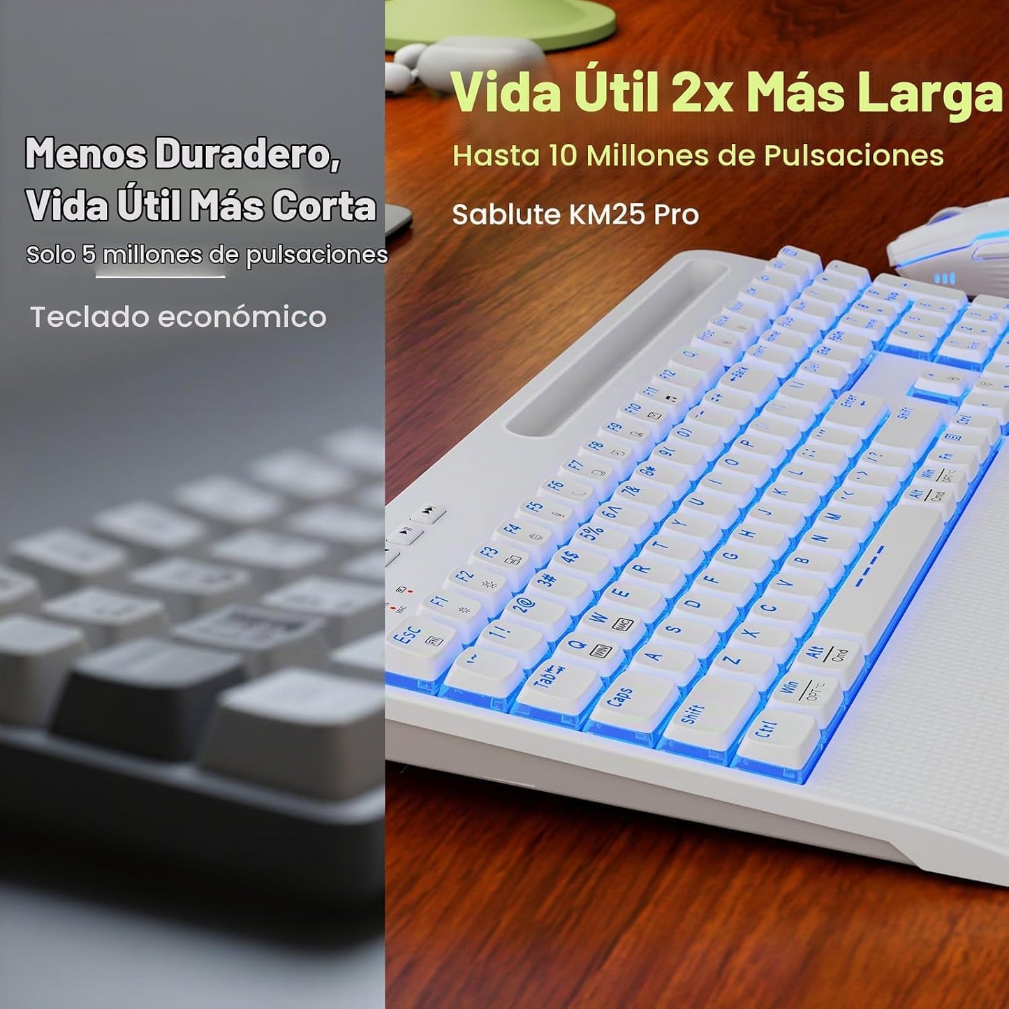 Combo inalámbrico de teclado y ratón blanco, conjunto de teclados y...
