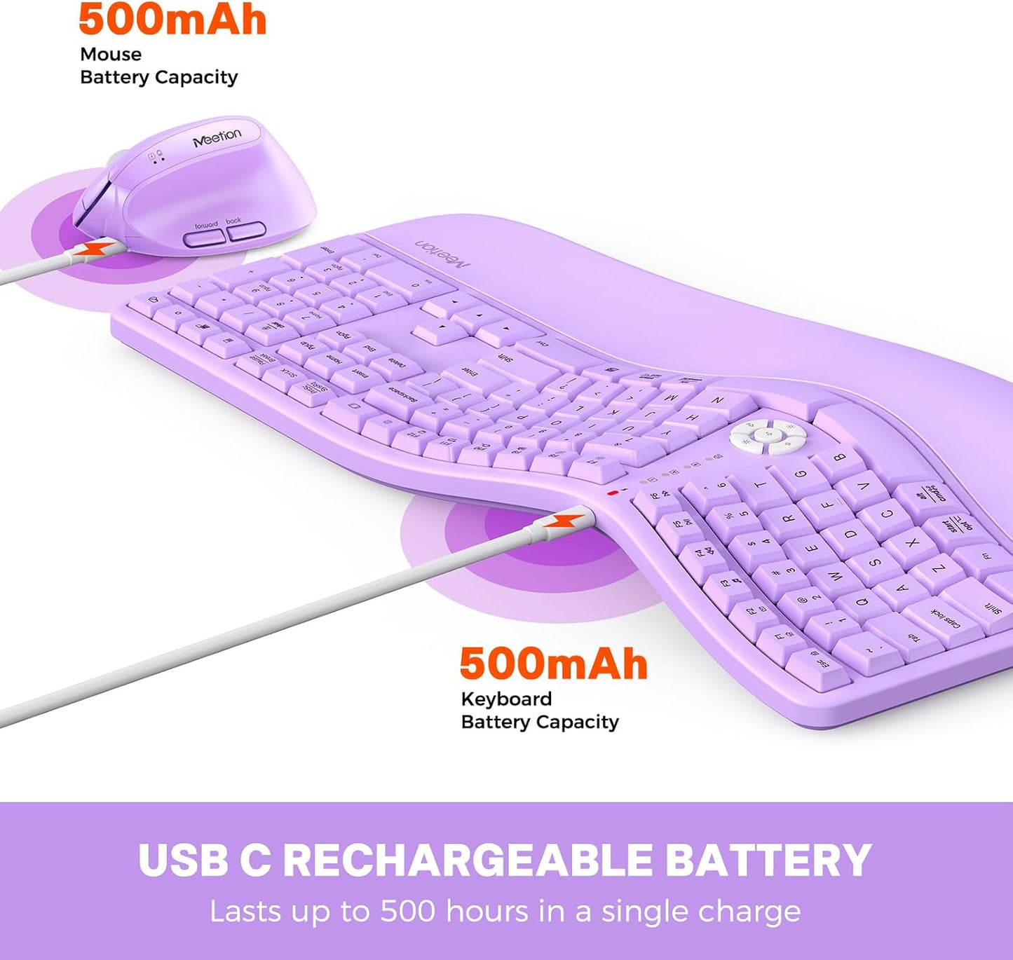 MEETION Combo ergonómico de teclado y mouse, teclado dividido inalá...