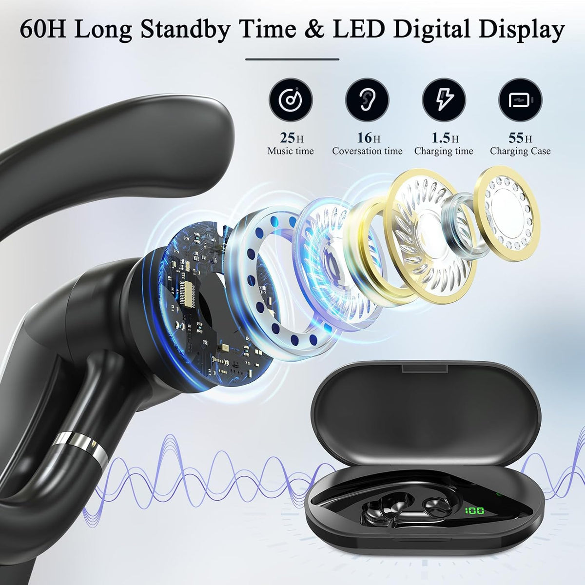 Sisism Auriculares Bluetooth, auriculares inalámbricos con micrófon...
