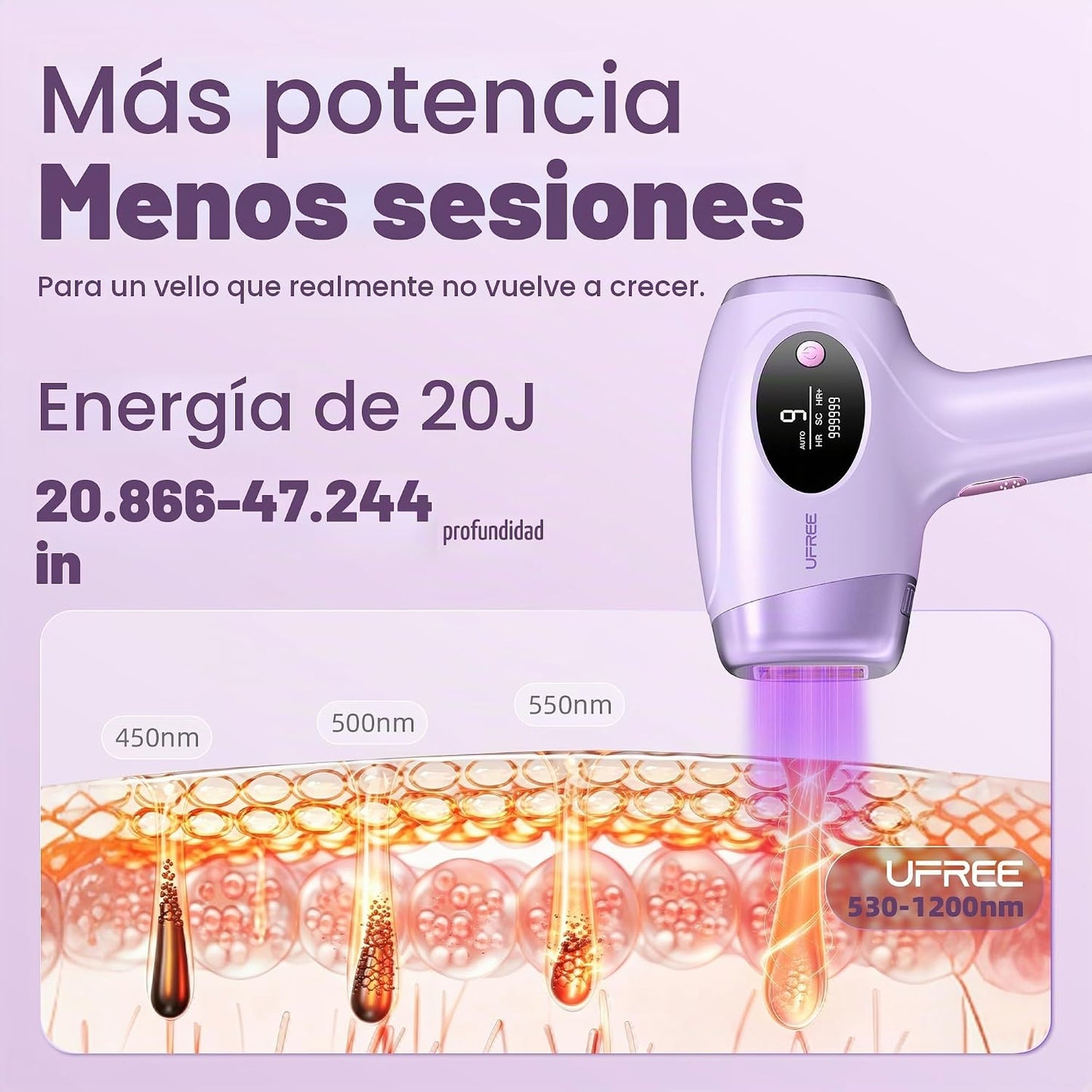 Ufree Dispositivo de depilación IPL, cuerpo completo para mujeres y...