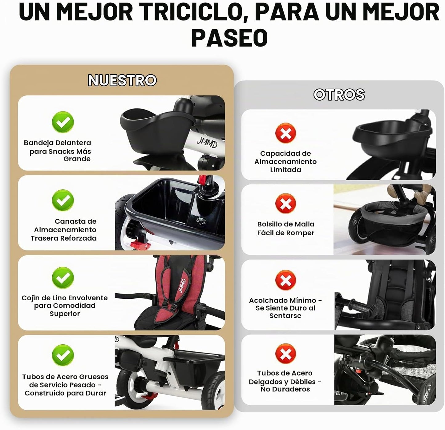JMMD Cochecito de triciclo 7 en 1 con asa de empuje, triciclo de be...
