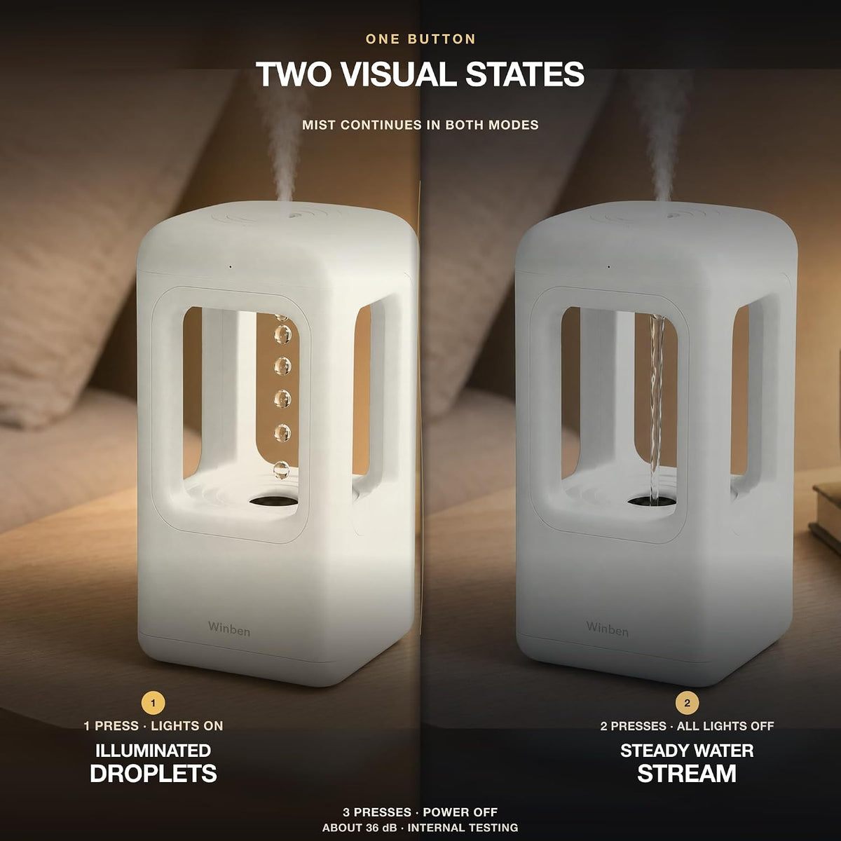 WINBEN Mini humidificador de niebla fría de 20.3 fl oz con pantalla...