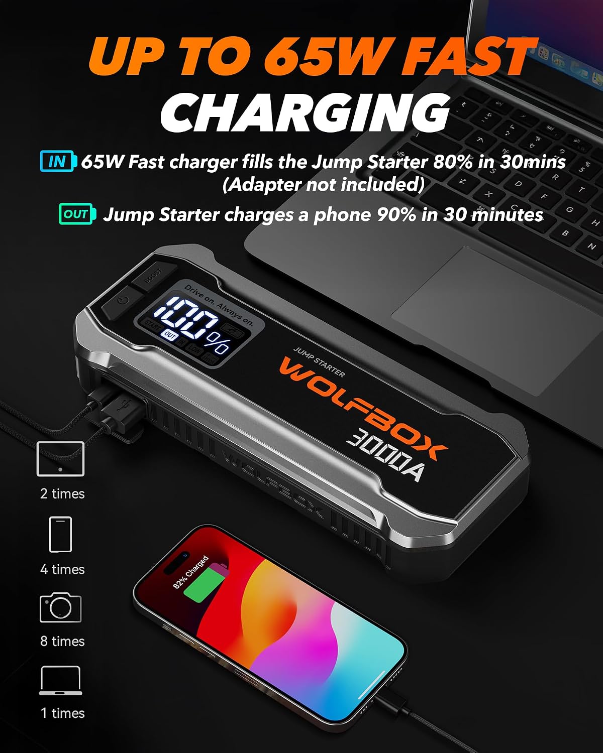 WOLFBOX Arrancador de salto de 3000 A, batería de coche de 12 V con...