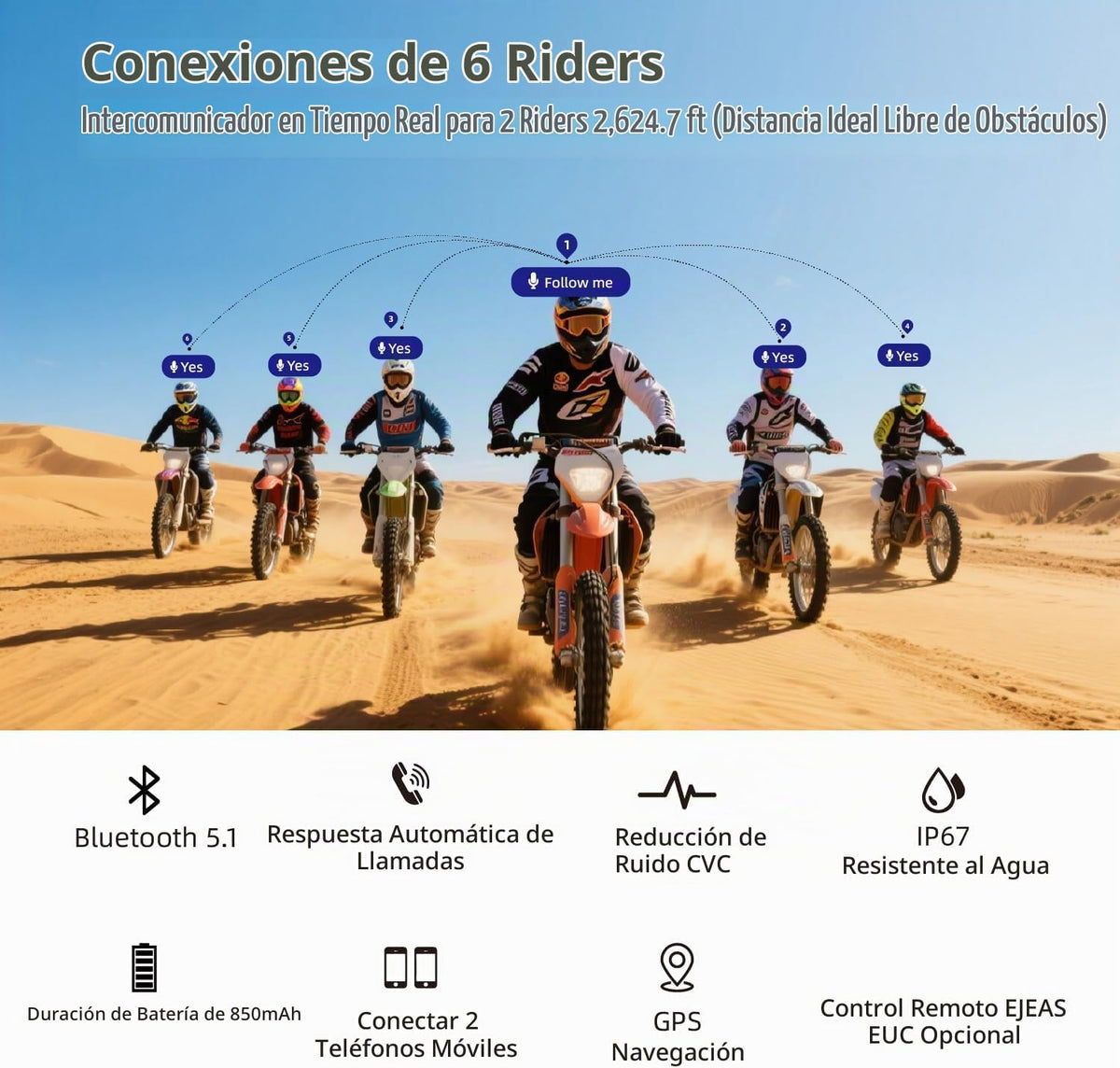 Novamente V6 Pro+ - Casco de motocicleta Bluetooth Intercomunicador...
