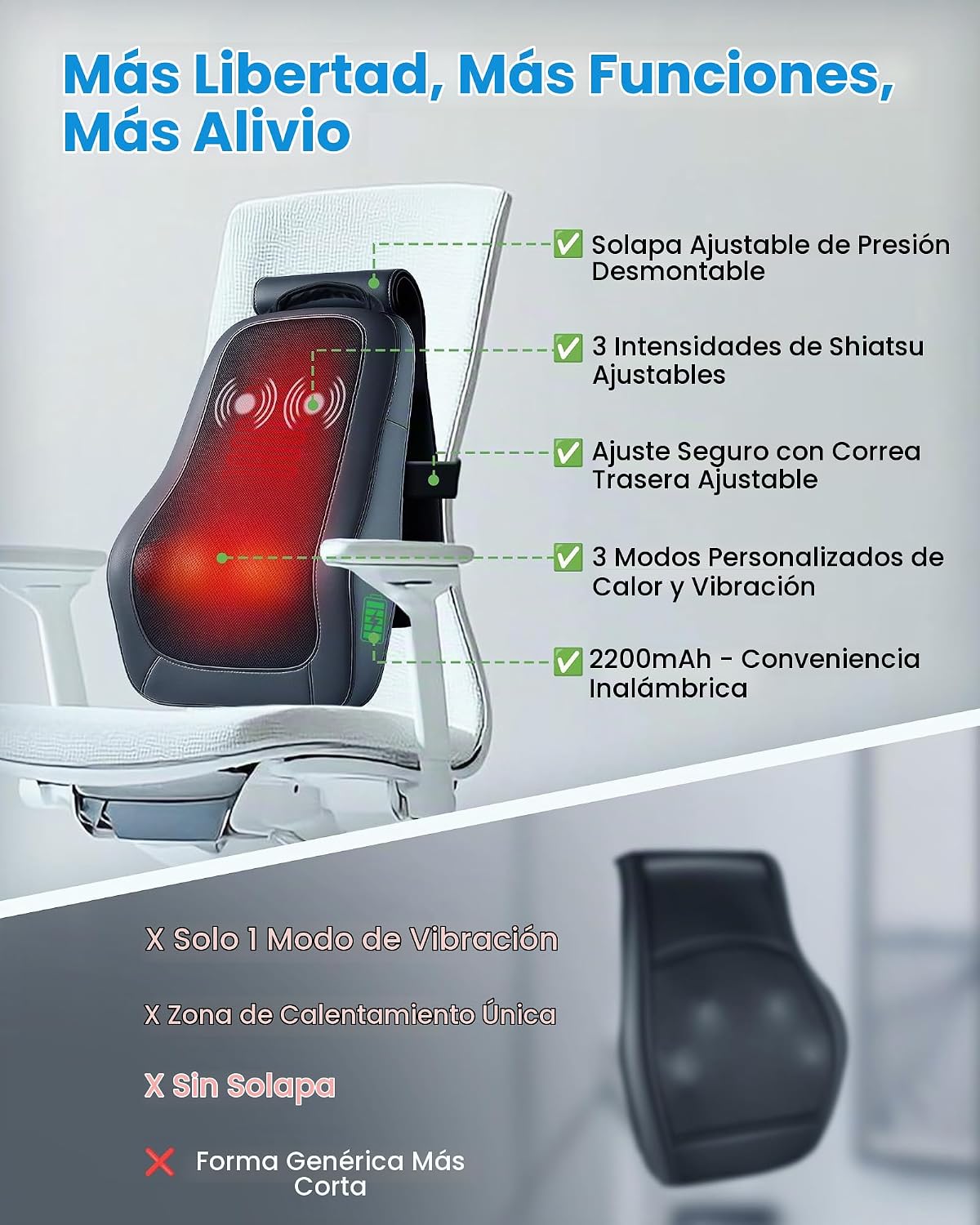 COMFIER Masajeador inalámbrico de cuello y espalda con calor, Shiat...
