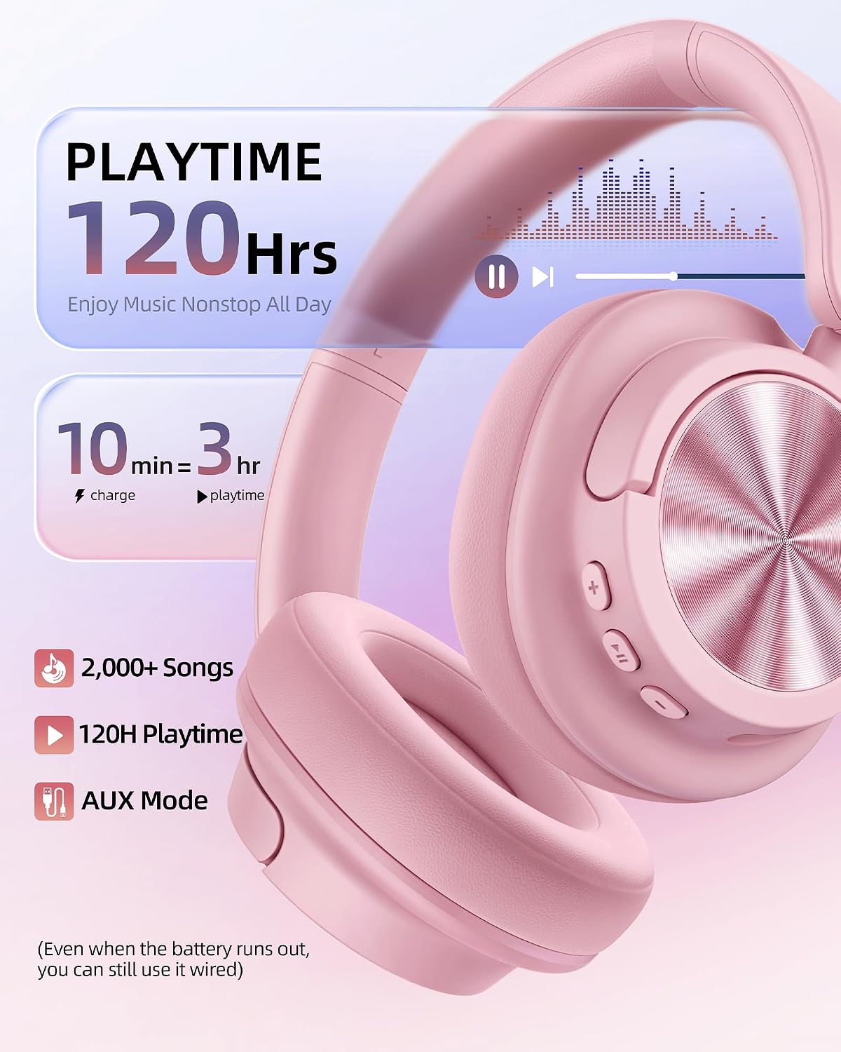 Auriculares híbridos con cancelación activa de ruido, 120 horas de...