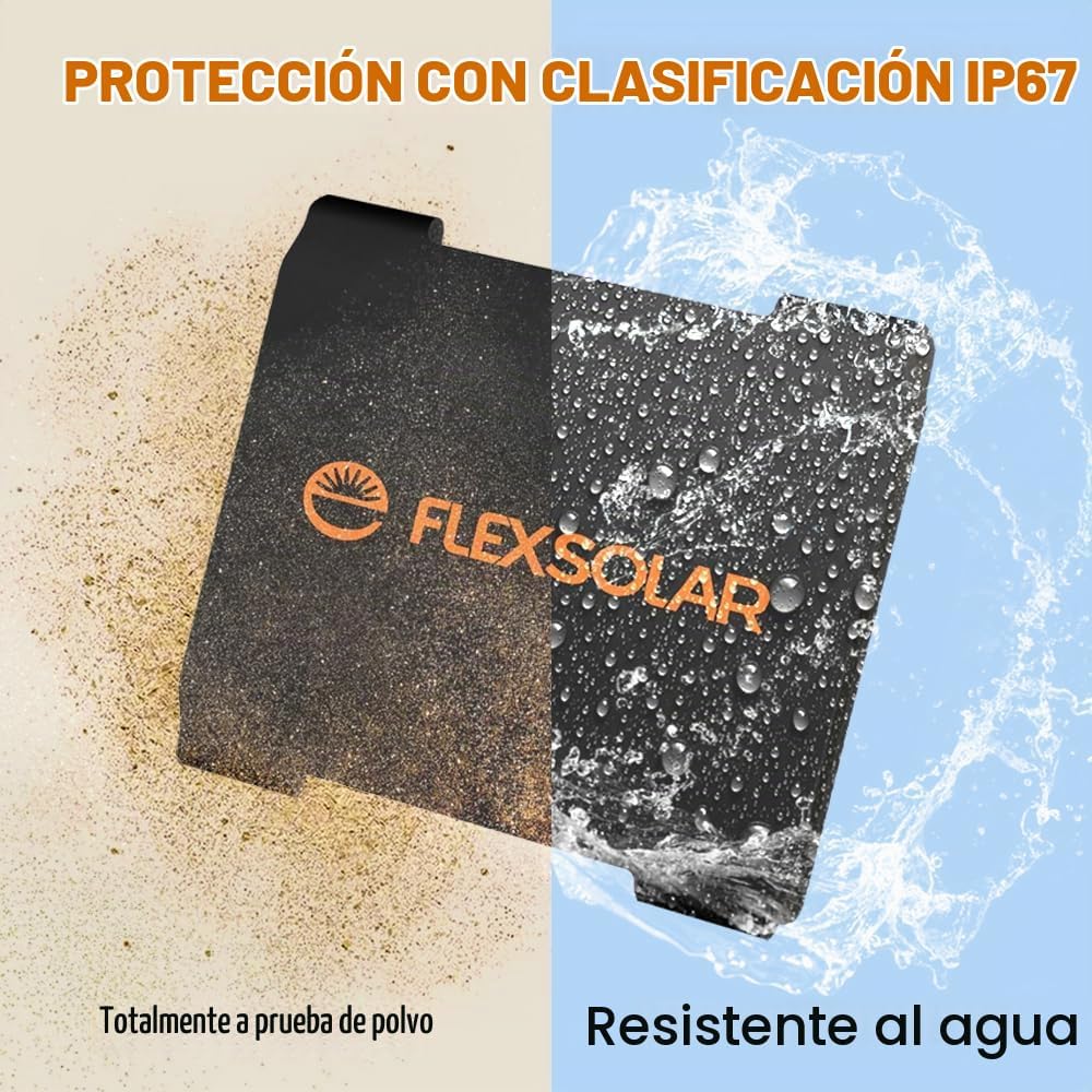FlexSolar 20W Panel Solar Cargador 5V USB-A USB-C Salida Portátil P...